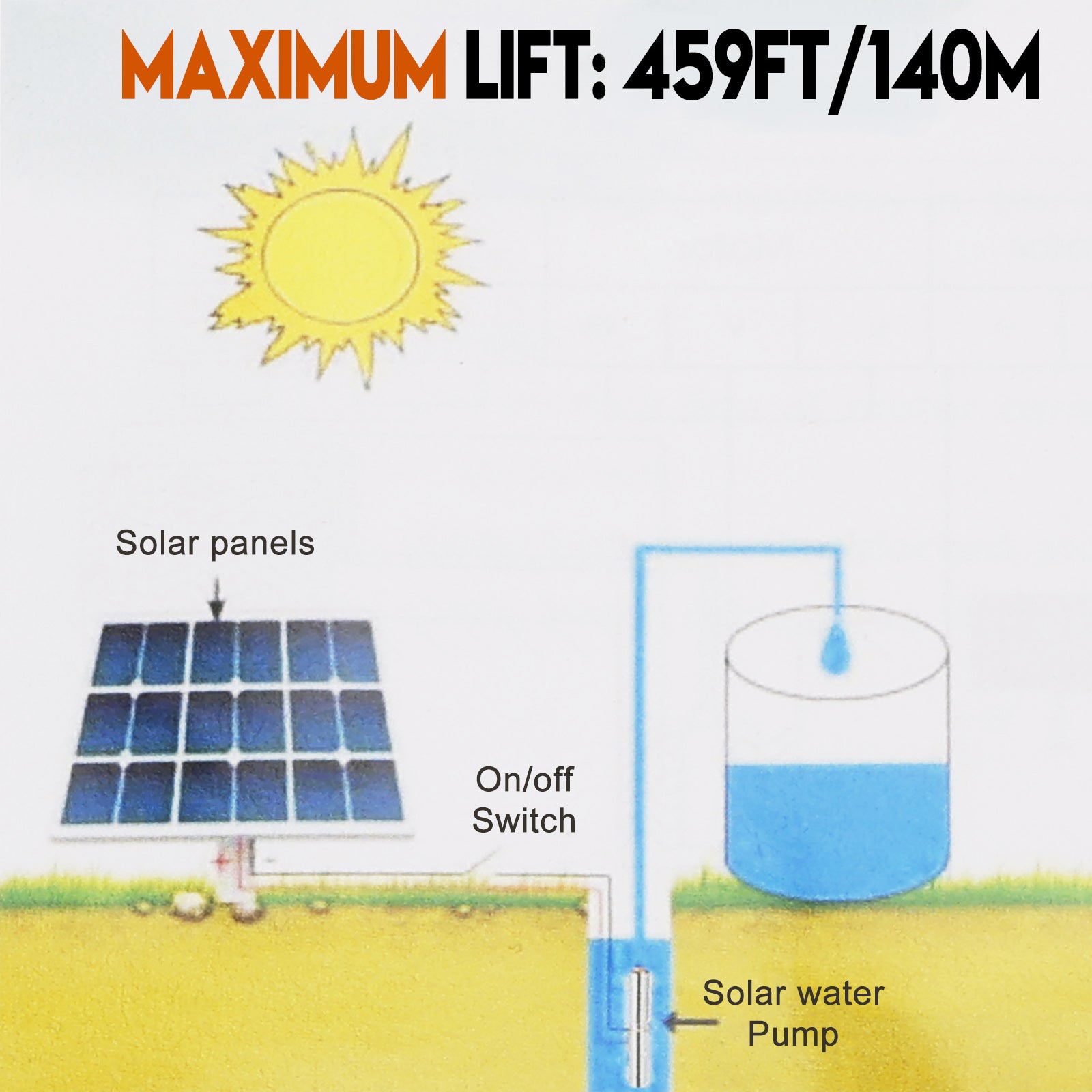 Bomba de agua sumergible solar MPPT 48V 750W 3" con tornillo, profundidad máxima 140m