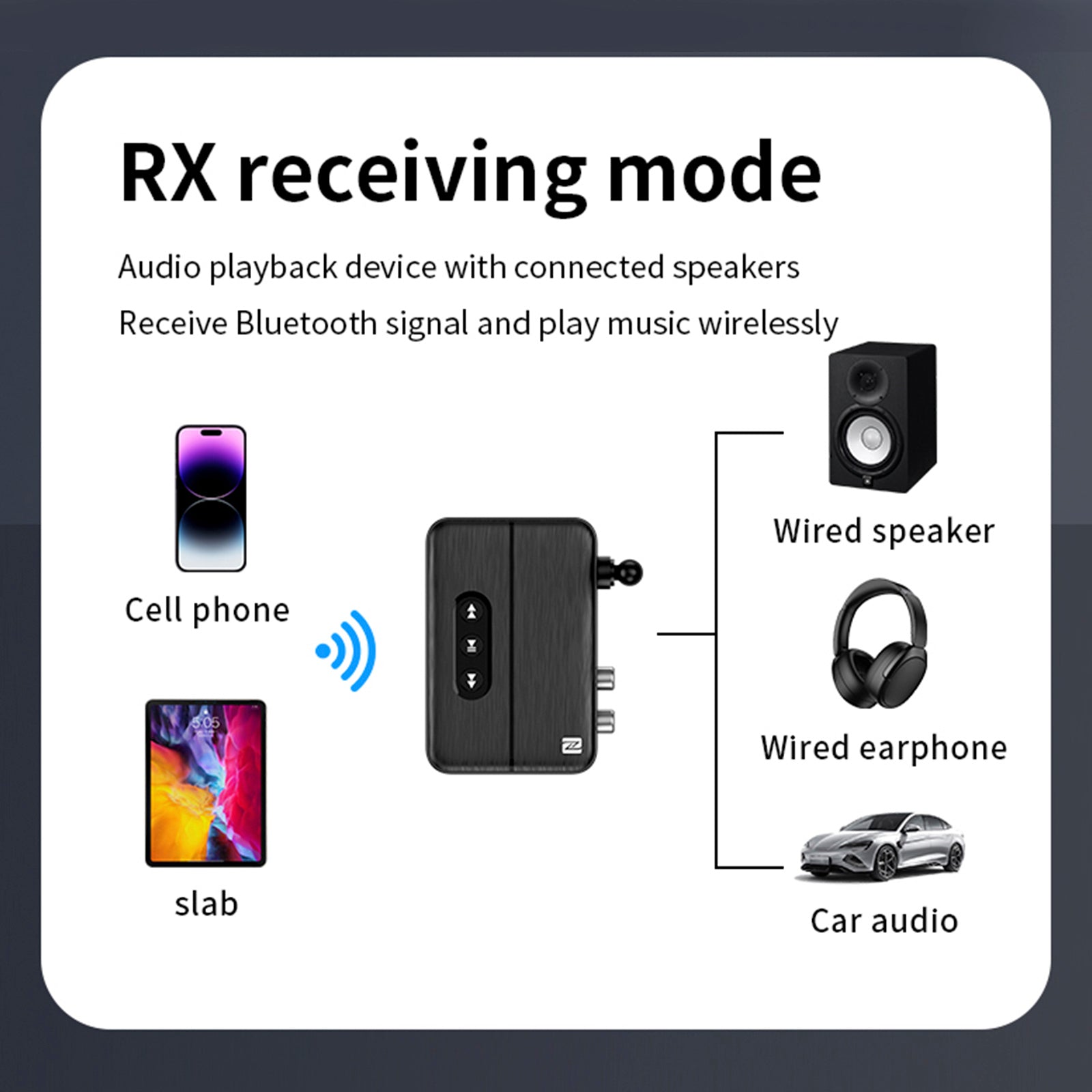 Récepteur audio NFC Bluetooth 5.4, amplificateur AUX/RCA, clé USB pour écouter de la musique