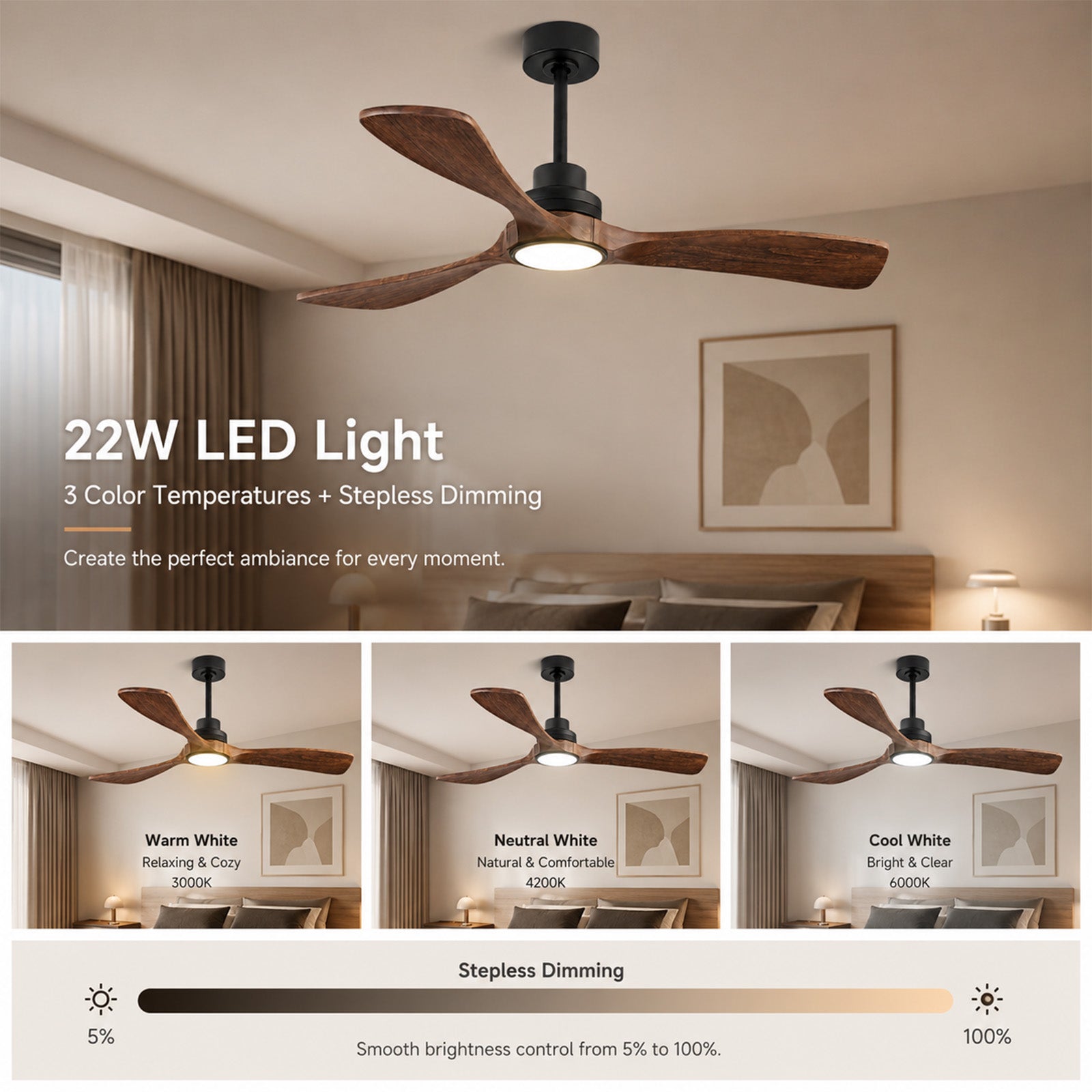 Ventilateur de Plafond Intelligent 52" avec Éclairage – Télécommande/App, Ultra Silencieux, Pales en Bois Massif
