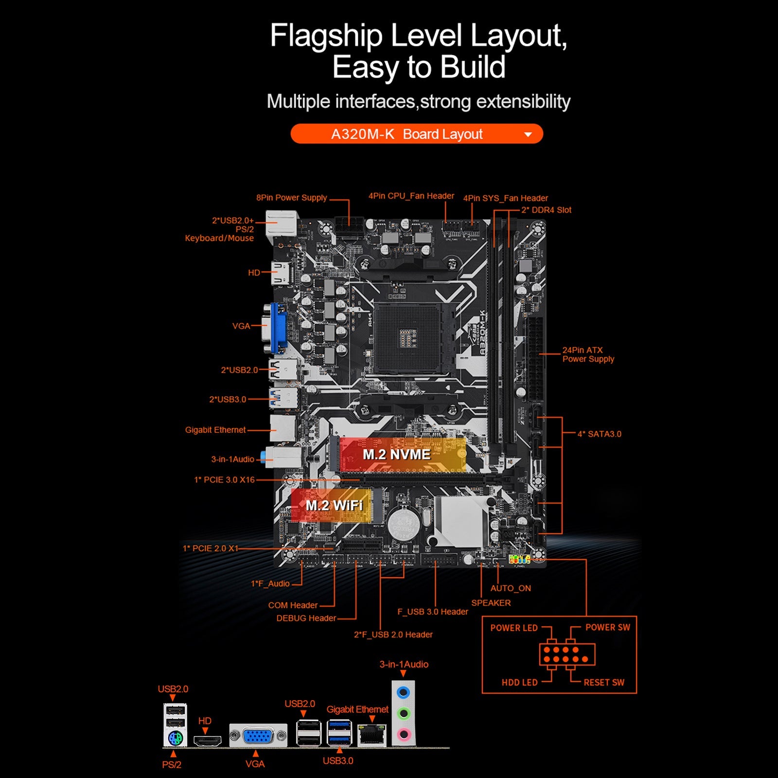 Karta komputerowa A320M-K, obsługa dla procesora AMD AM4, karta sieciowa Gigabit NVME