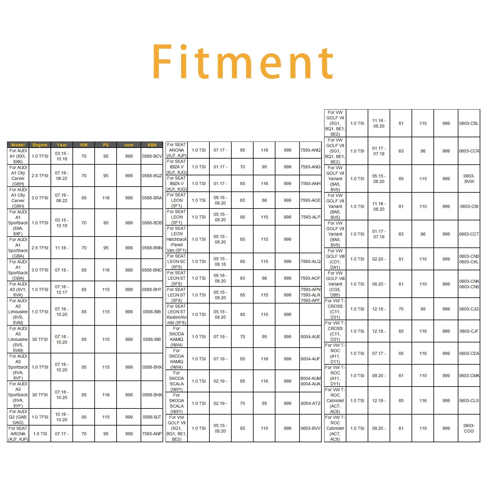 3 injecteurs de carburant pour Audi, VW, Skoda Rapid, Octavia et Fabia 1.0 TSI 04E906036AL