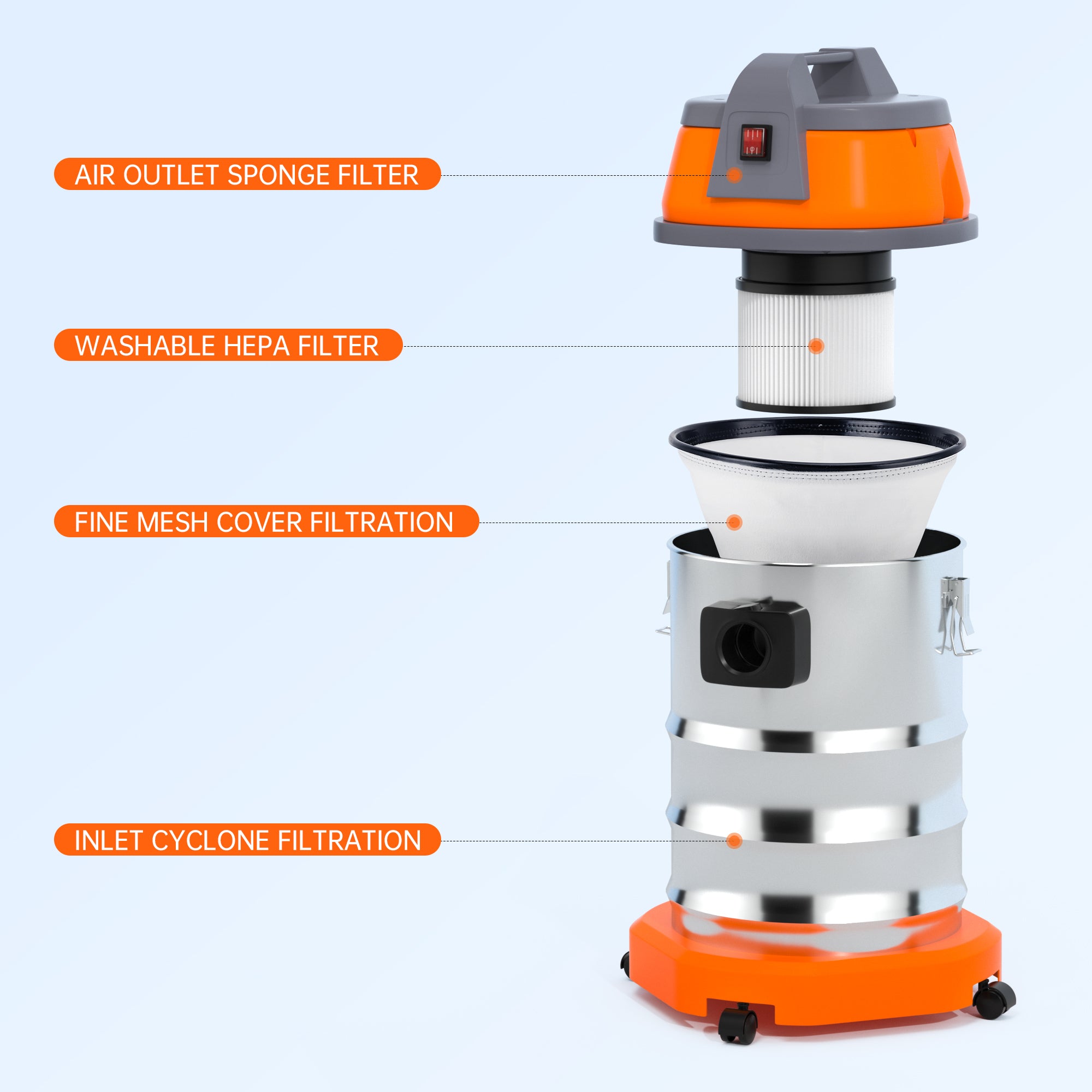 Aspirateur d'atelier portable en acier inoxydable, 3200 W, 3000 W, 8 CV de pointe, pour garage, maison, atelier, voiture