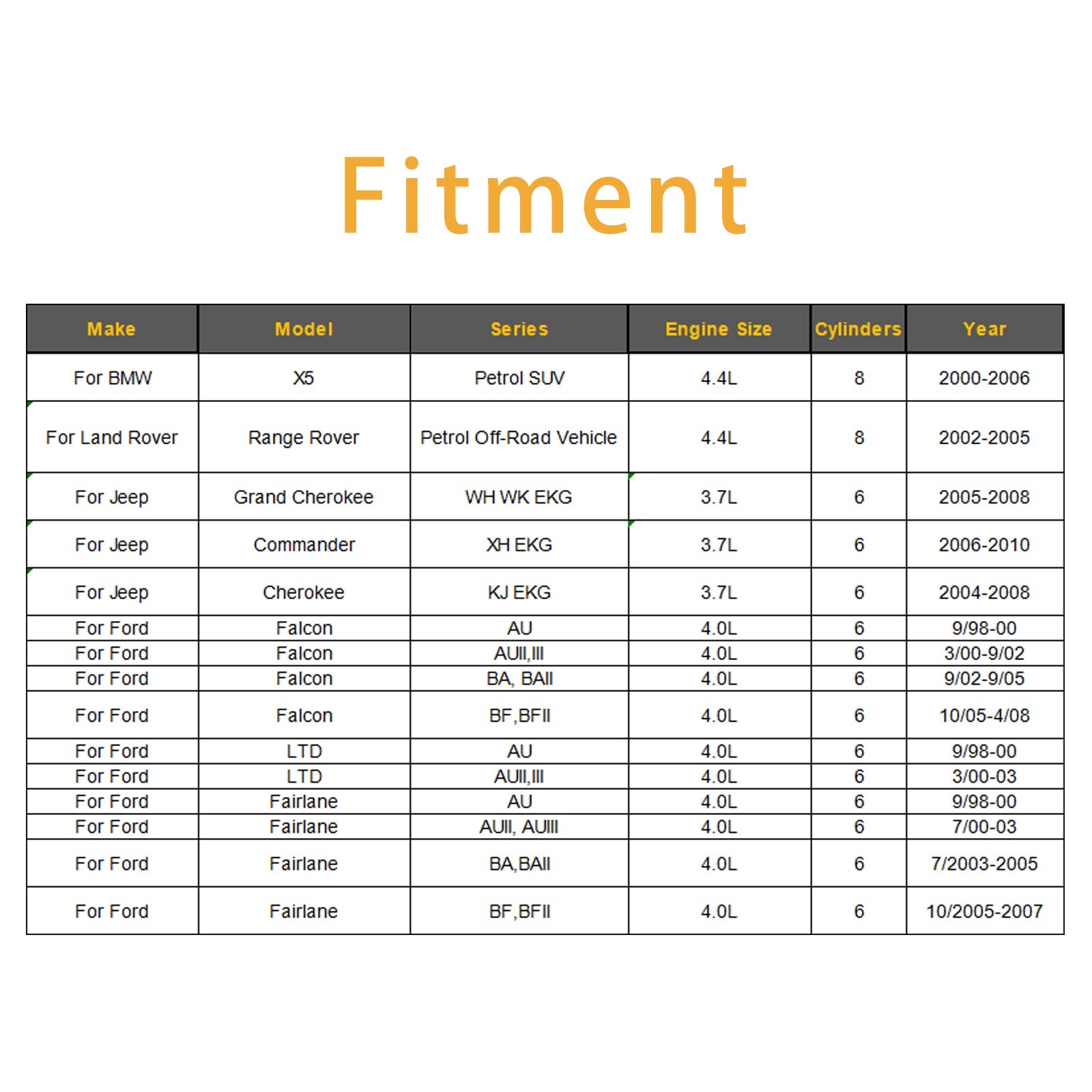 6 inyectores de combustible para Ford Falcon AU 4.0L Jeep Cherokee Commander 0280155844