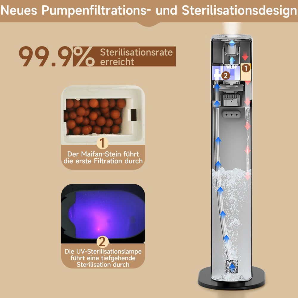 Stille ultrasone Cool Mist-luchtbevochtiger met 3 snelheden, 9L