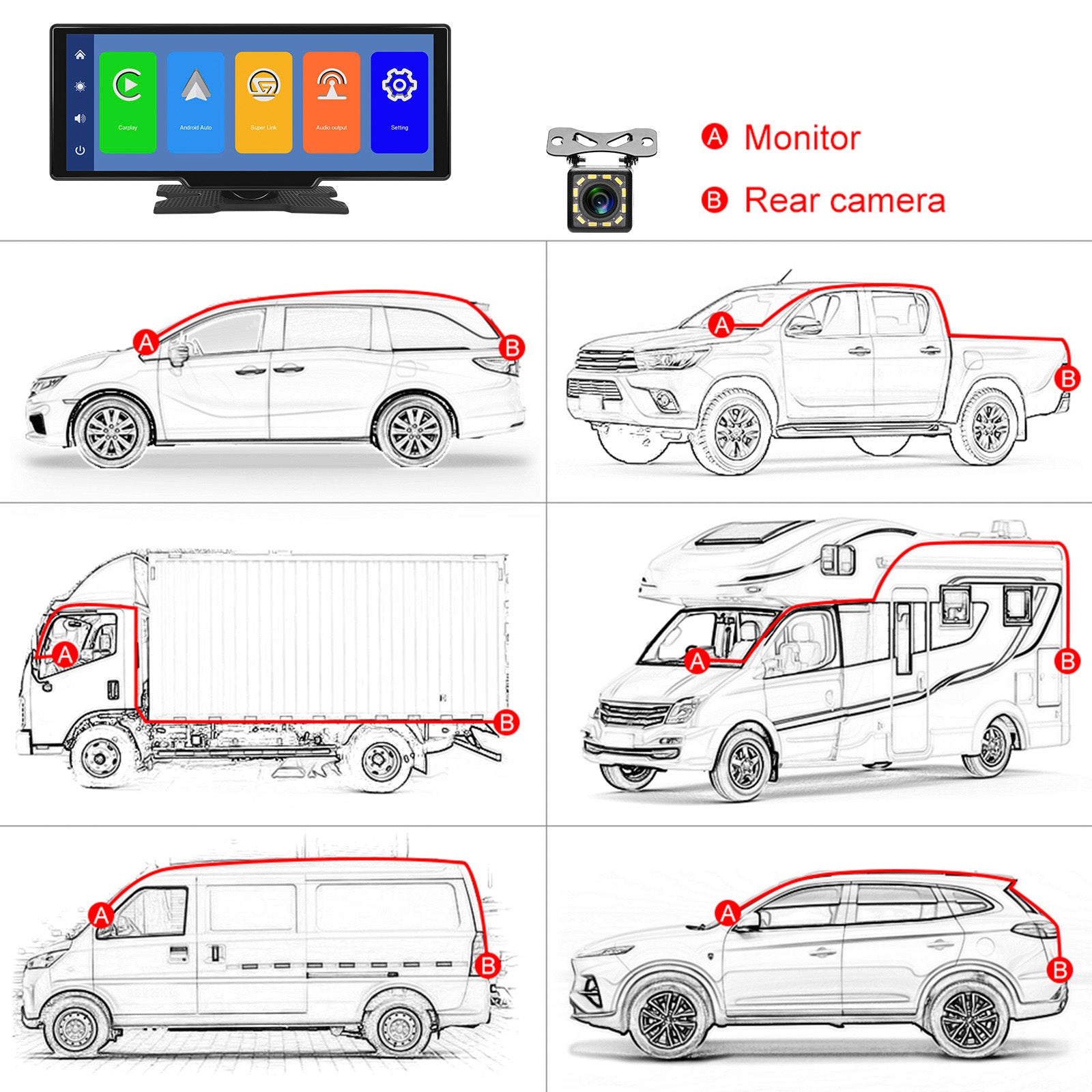 Boordnavigatiesysteem met 10,26 inch HD-scherm, CarPlay en 12 inch LED-camera.