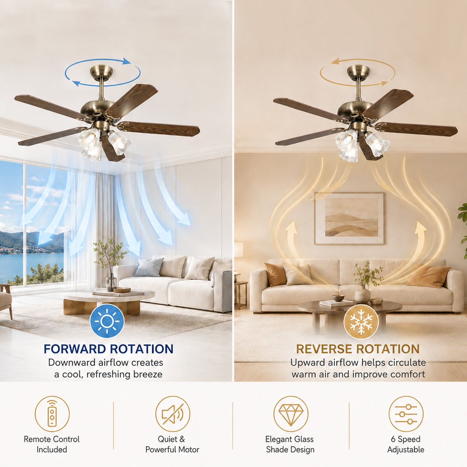 Ventilateur de Plafond Vintage 42" avec Éclairage – Télécommande, 6 Vitesses, Pales Réversibles, Bronze Antique et Noyer