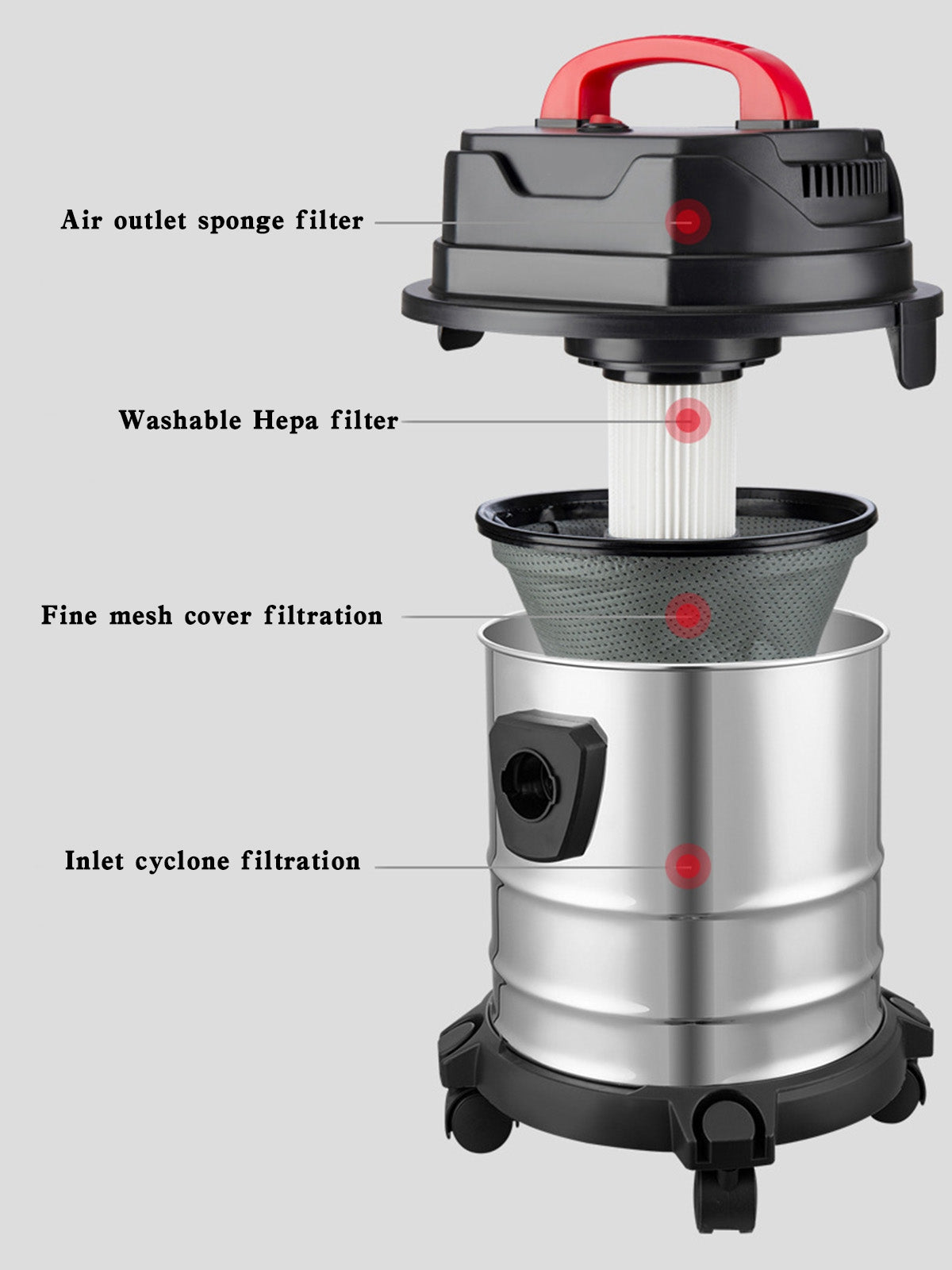 Aspirapolvere 1800W, aspirapolvere asciutto e umido, aspirapolvere industriale 18L