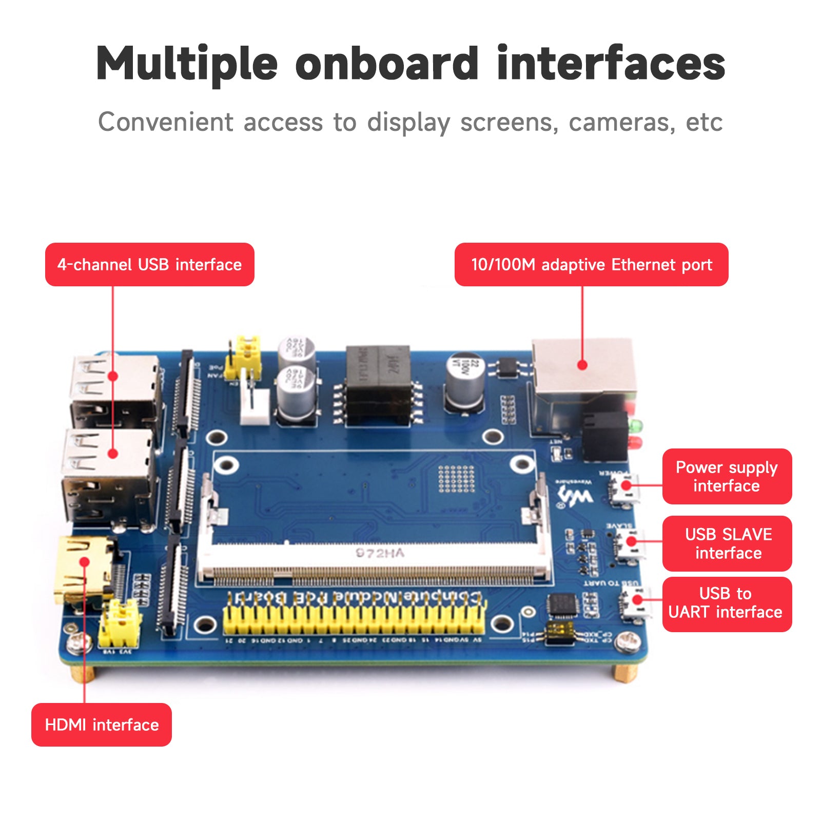 Carte d'extension du module de calcul Raspberry Pi CM4S/CM3 Alimentation POE de base