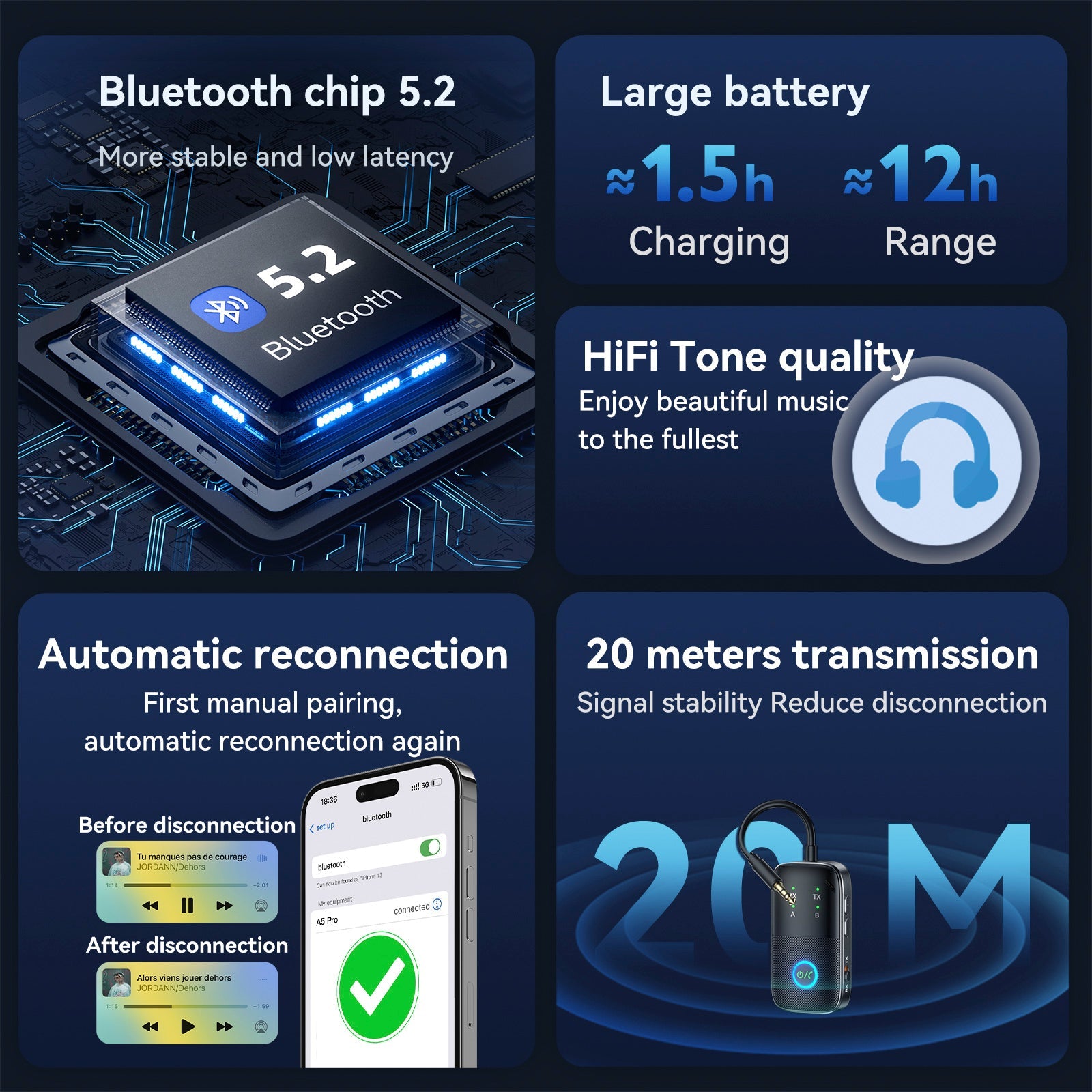 Ricevitore bluetooth bluetooth bluetooth per le mani dell'auto per due per due