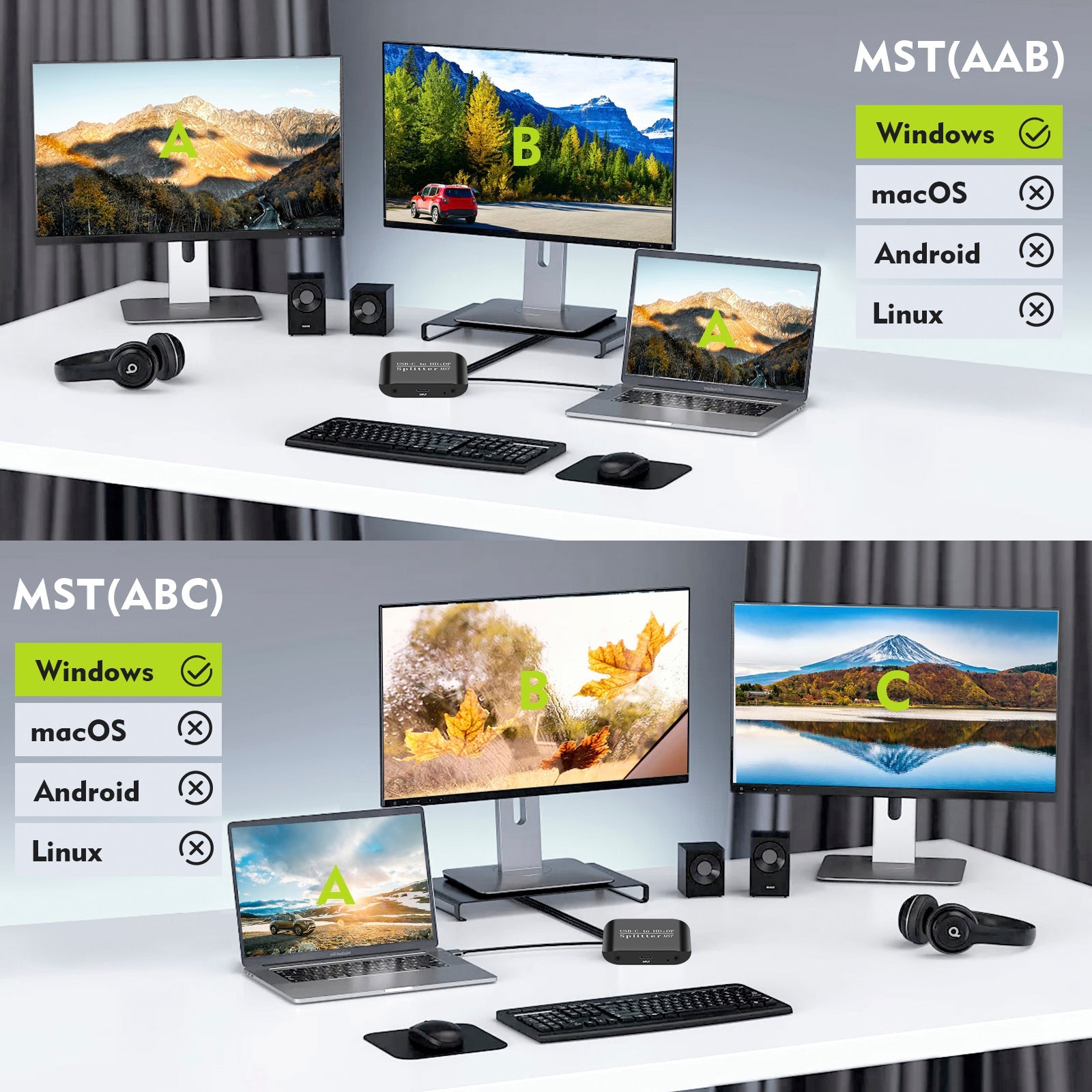 Répartiteur pour ordinateur portable Type-C vers HDMI + DP 1x2 MST, affichage à deux écrans, une entrée, deux sorties