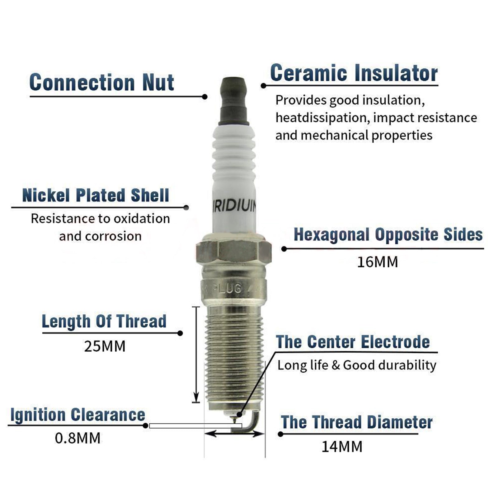 2013-2017 GMC Terrain Chevrolet Equinox Caprice Cadillac XTS 6 Bobine d'allumage 6 Bougie d'allumage UF569 12590990 Fedex Express