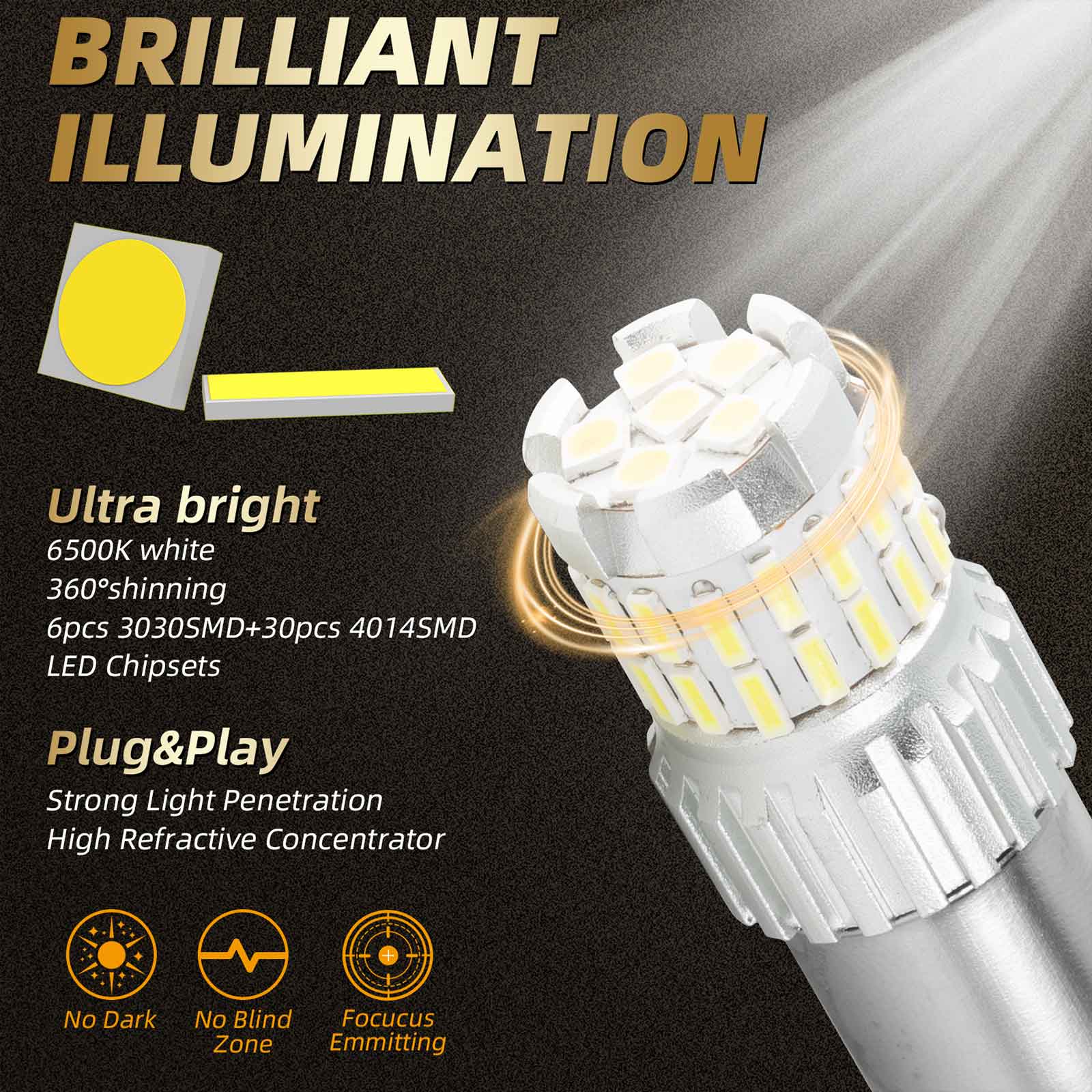 2x 1200lm a LED Canbus LED Diurne LED BIRT Generico bianco