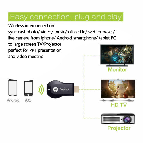 Anycast M9+ Air Play HD TV Stick Display WIFI-vastaanotin Dongle Streamer