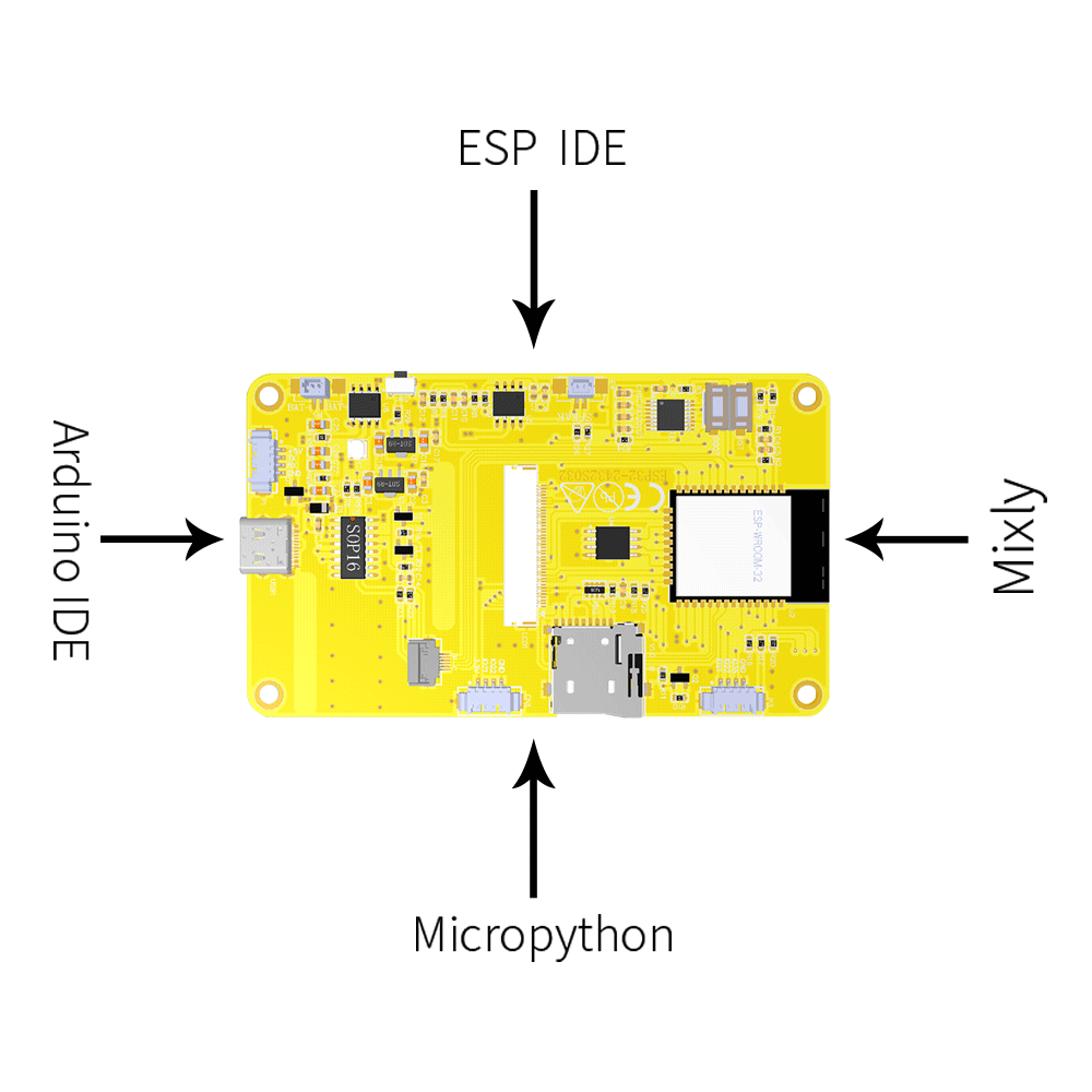 Tarjeta de desarrollo de pantalla táctil de 3.2 pulgadas ESP32, WiFi, Bluetooth, IoT, MCU, pantalla LCD