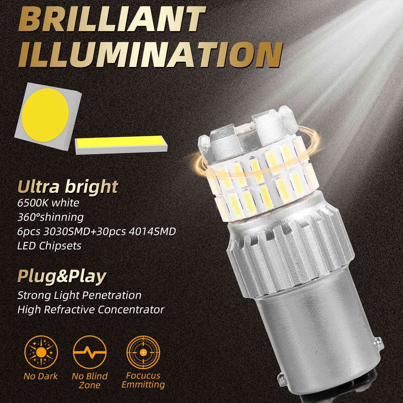 2x 1200lm a LED Canbus LED Diurne LED BIRT Generico bianco