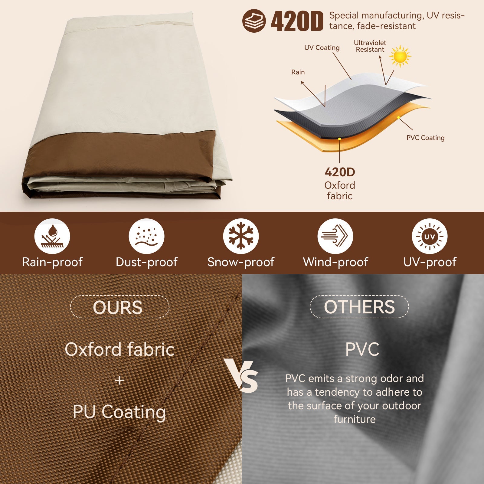 420D meble na patio wodoodporne na stół i krzesła zewnętrzne