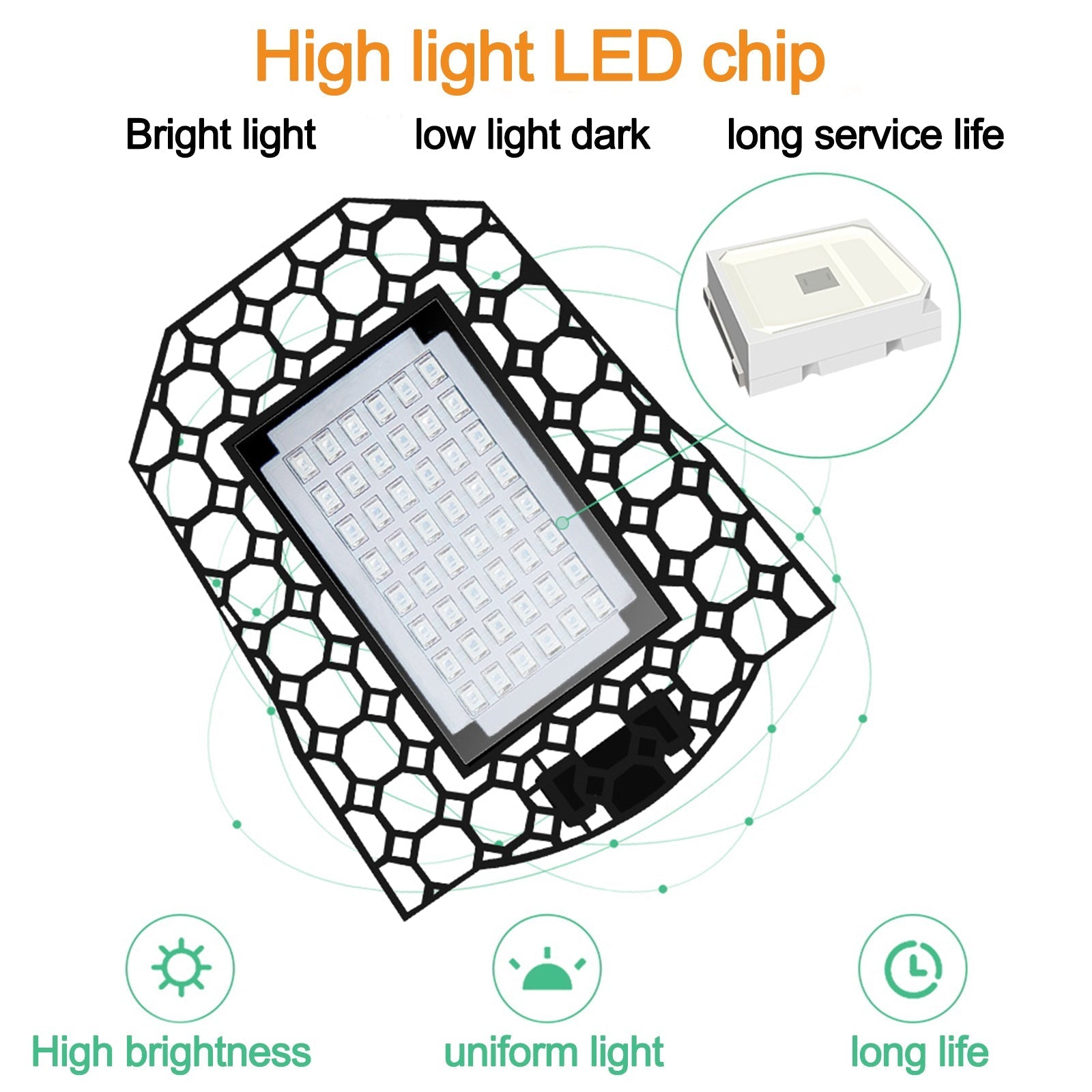 Lampada da coltivazione a LED E27 con luci di coltivazione pieghevoli a spettro completo per piante da interno