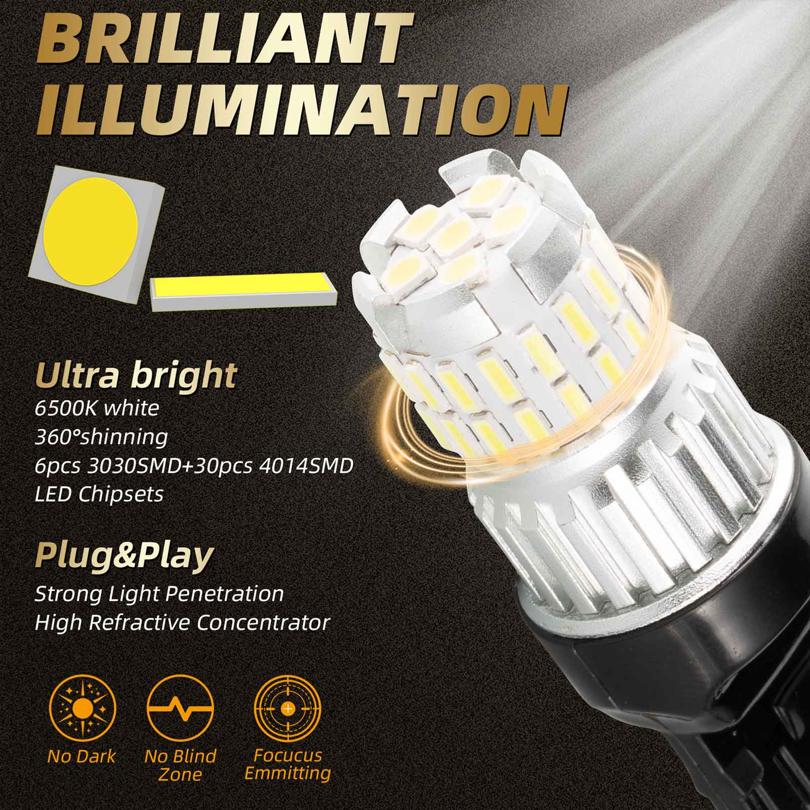 2x 1200lm a LED Canbus LED Diurne LED BIRT Generico bianco