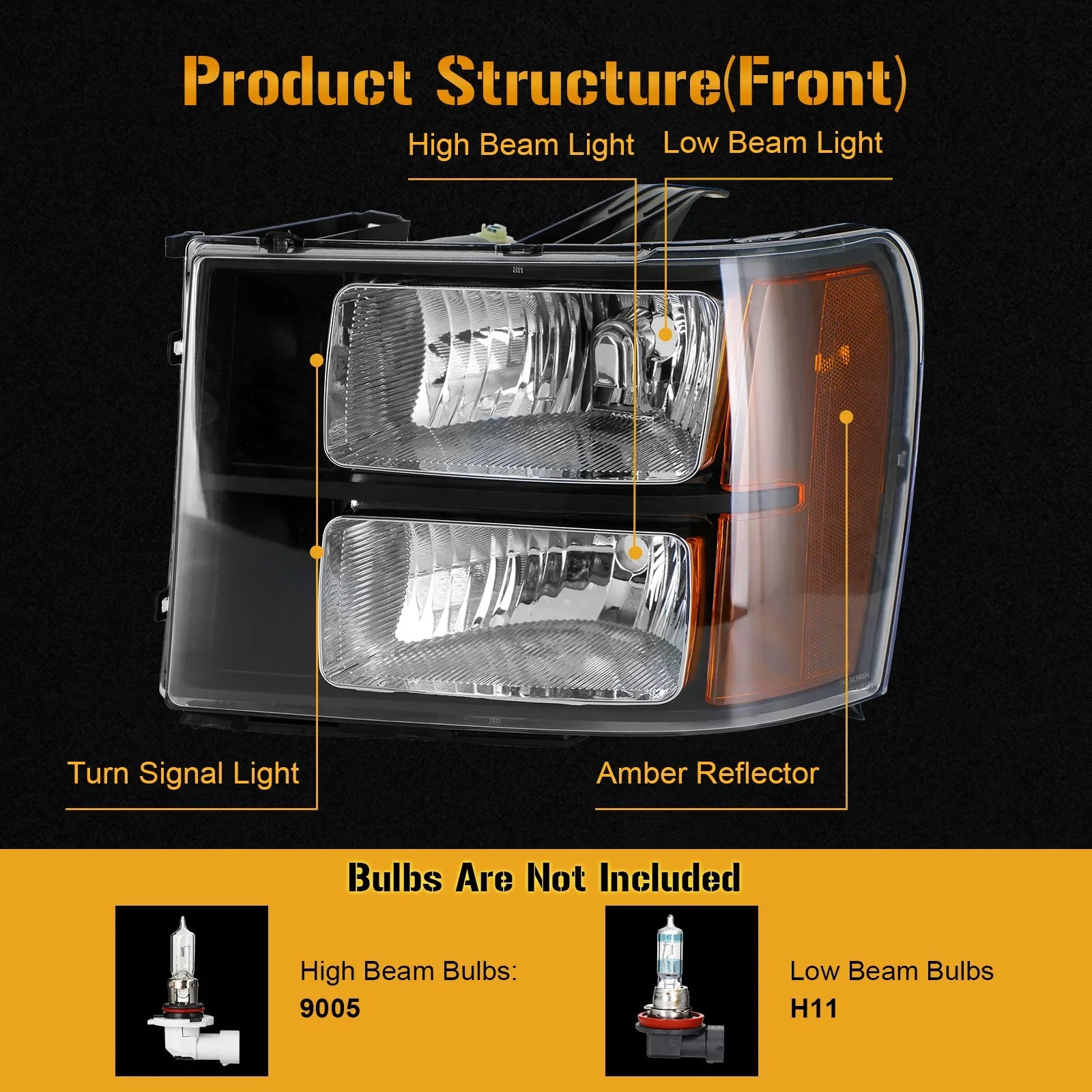 GMC Sierra 1500 2500HD 3500HD 2007-2014 Zestaw bocznych reflektorów/lampy