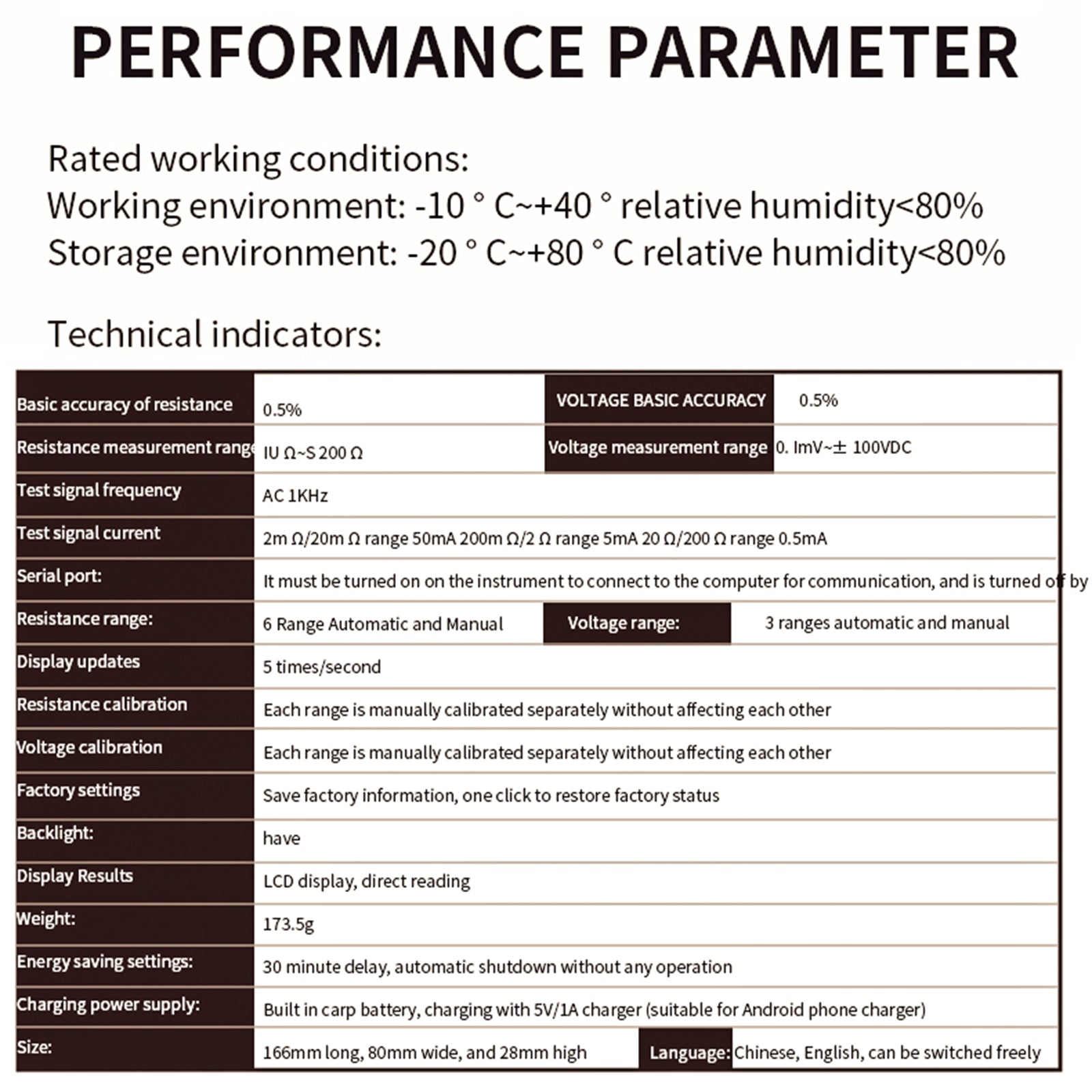 RC3563 Batterijspanningsmeter, interne weerstandsspanningstester, detector