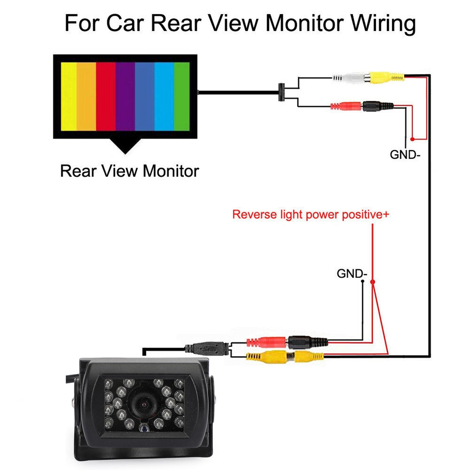 Auto achteruitrijcamera 18 IR CCD Heavy Duty achteruitrijcamera 12-24V