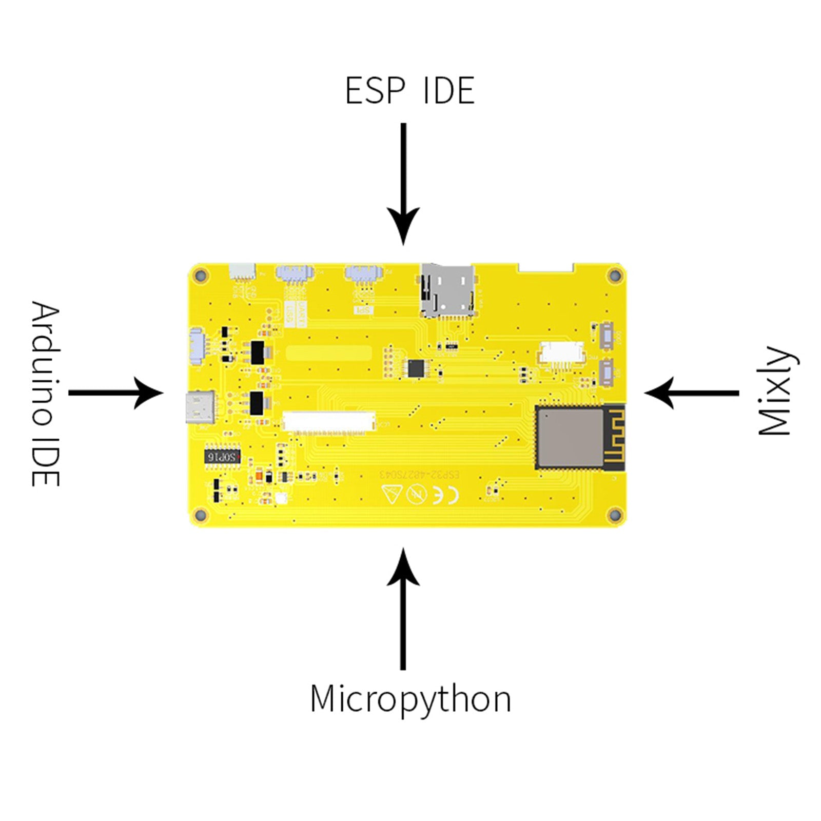 ESP32 Karta rozwojowa, 4,3 -calowy inteligentny ekran LCD, Bluetooth PSRAM 16M Moduł Wi -Fi 16M