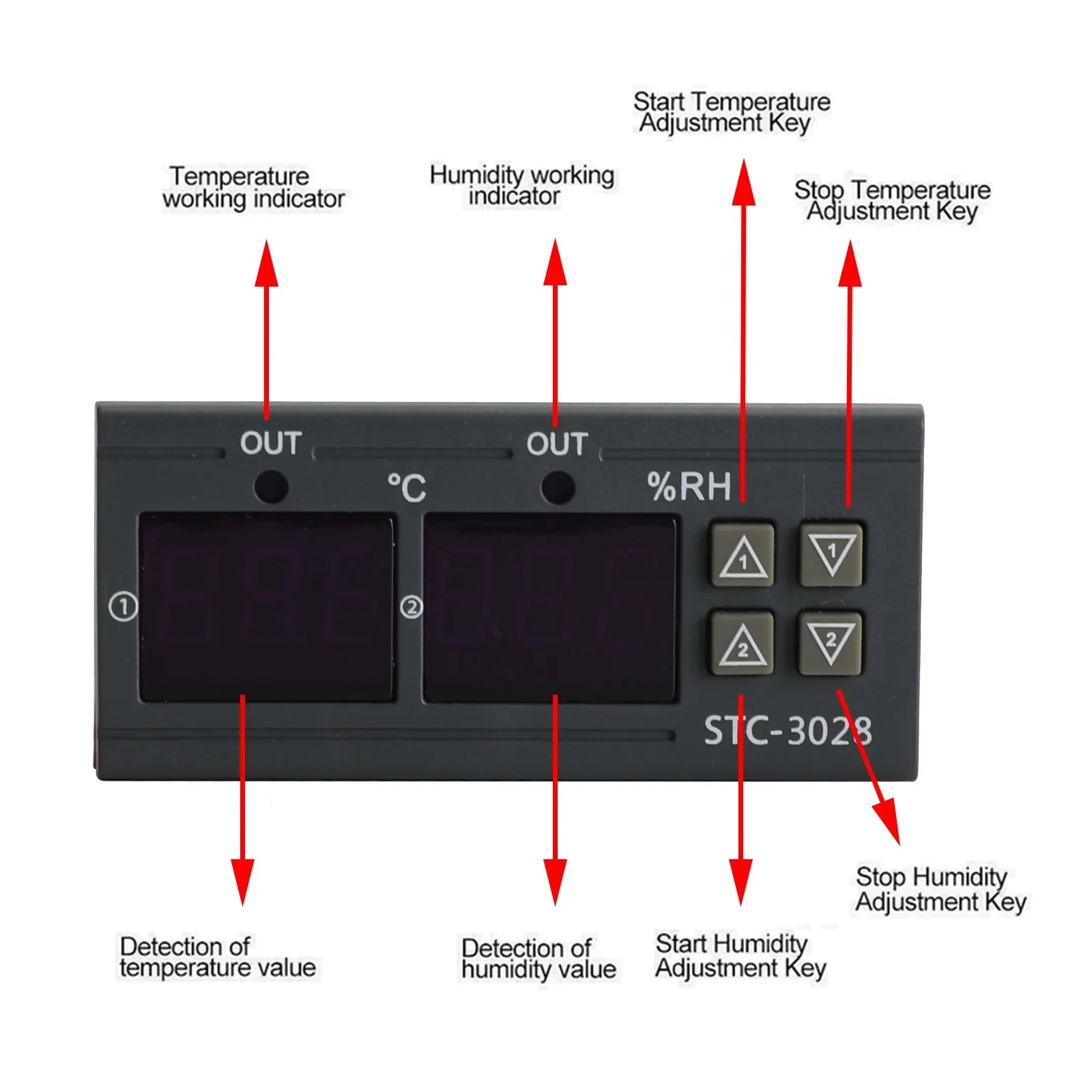 Termostato STC-3028 + Controlador de humedad de la temperatura digital de doble muestra