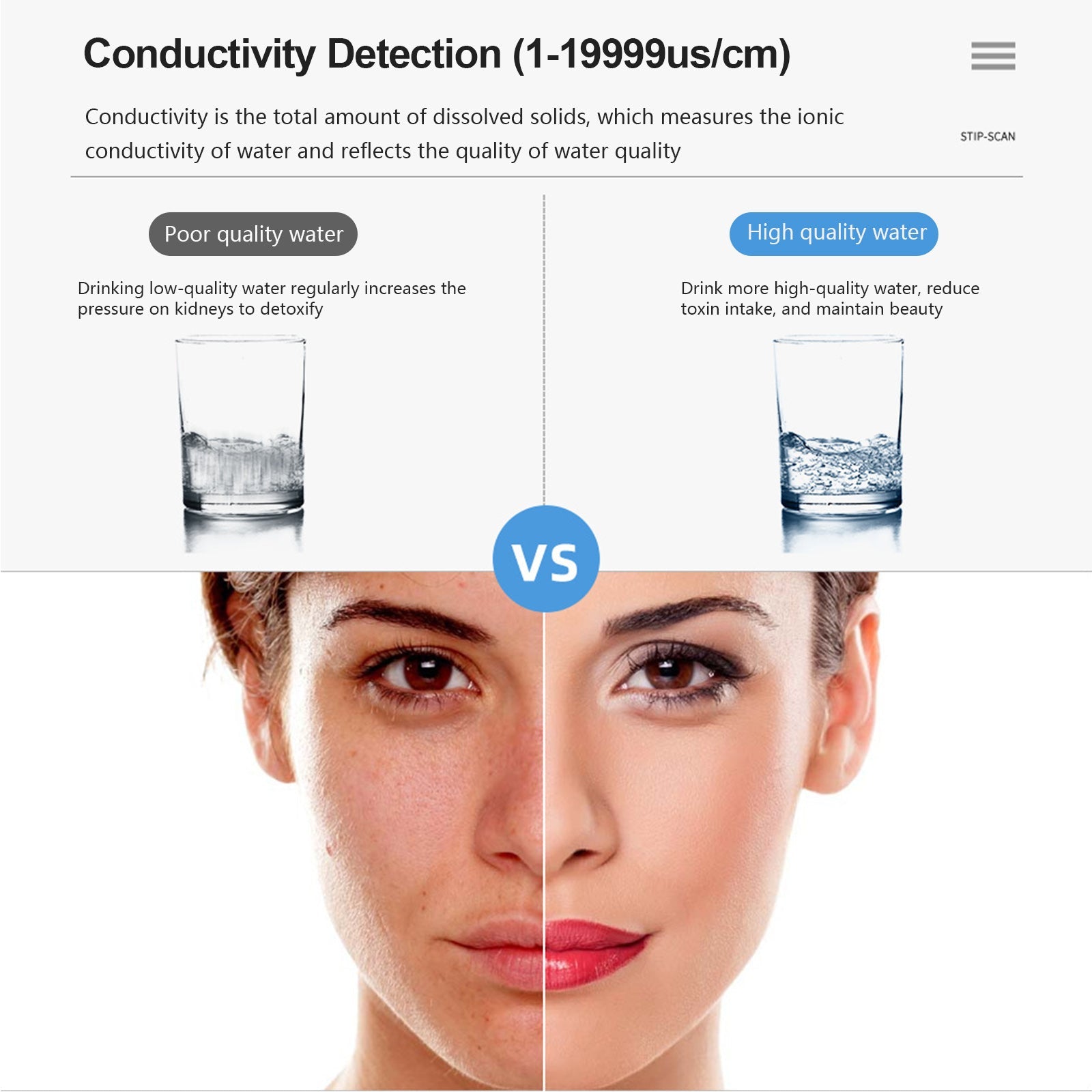 4w1 cyfrowy miernik PH/TDS/EC/temperatury Tester analizy jakości wody