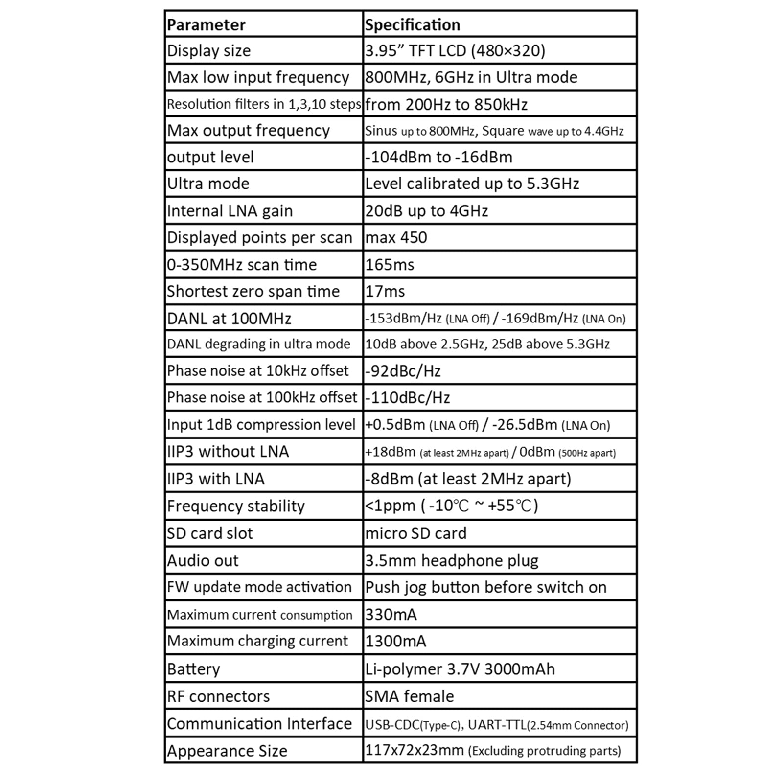 Prenosni spektralni spekter analizator za TinyySa Ultra, 3,95 -palčni zaslon na dotik na dotik akumulatorja