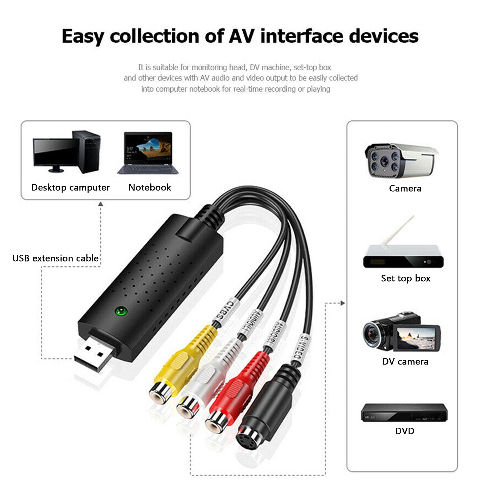 USB 2.0 Audio TV Vidéo VHS vers DVD Magnétoscope PC HDD Convertisseur Adaptateur Carte de capture