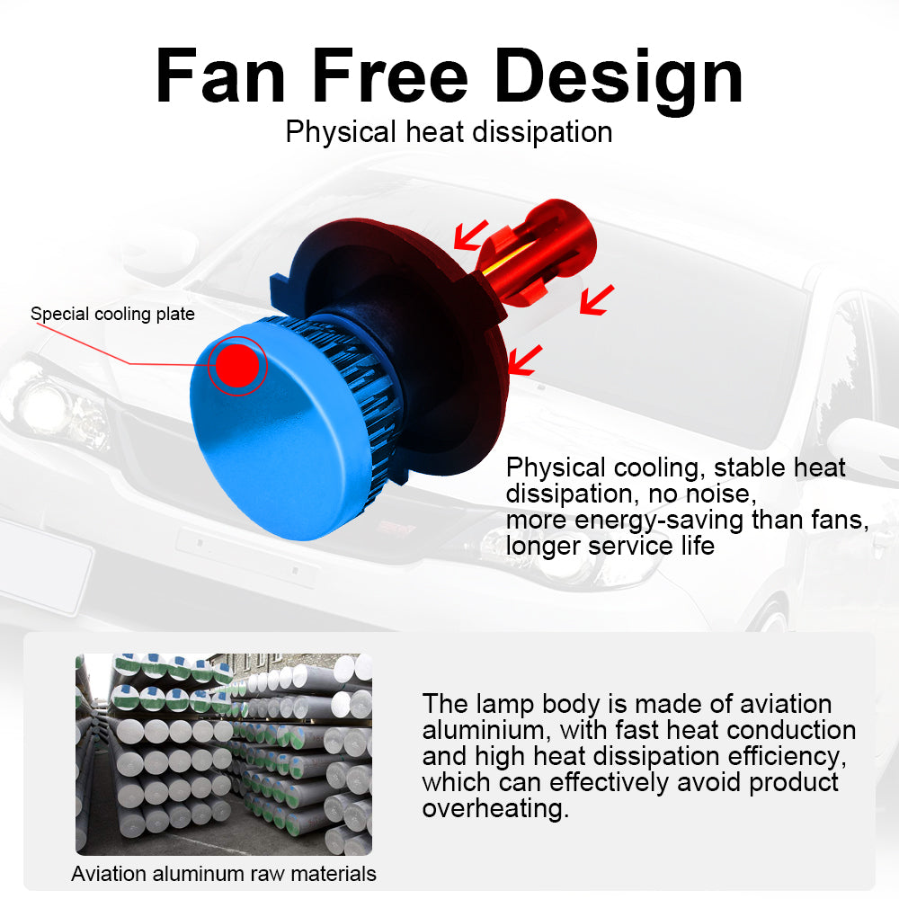 2 pezzi H4/HB2/9003 LED Lighthouse 36W 8000lm Bulbs Kit CoB High/BAS 6000K GEMA GENERICO