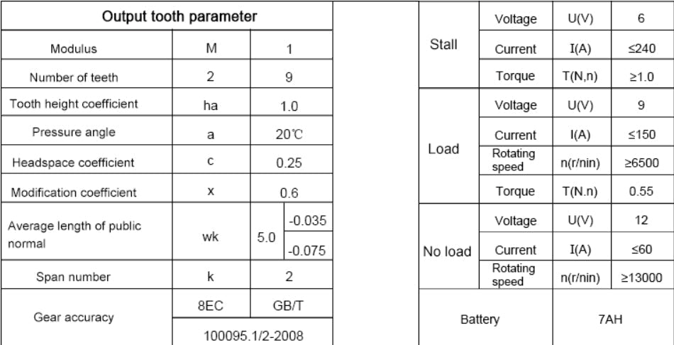Elektrische starter voor KTM 200 XC-W 2013-2016 250 300 EXC XC XC-W Zes Dagen Generiek
