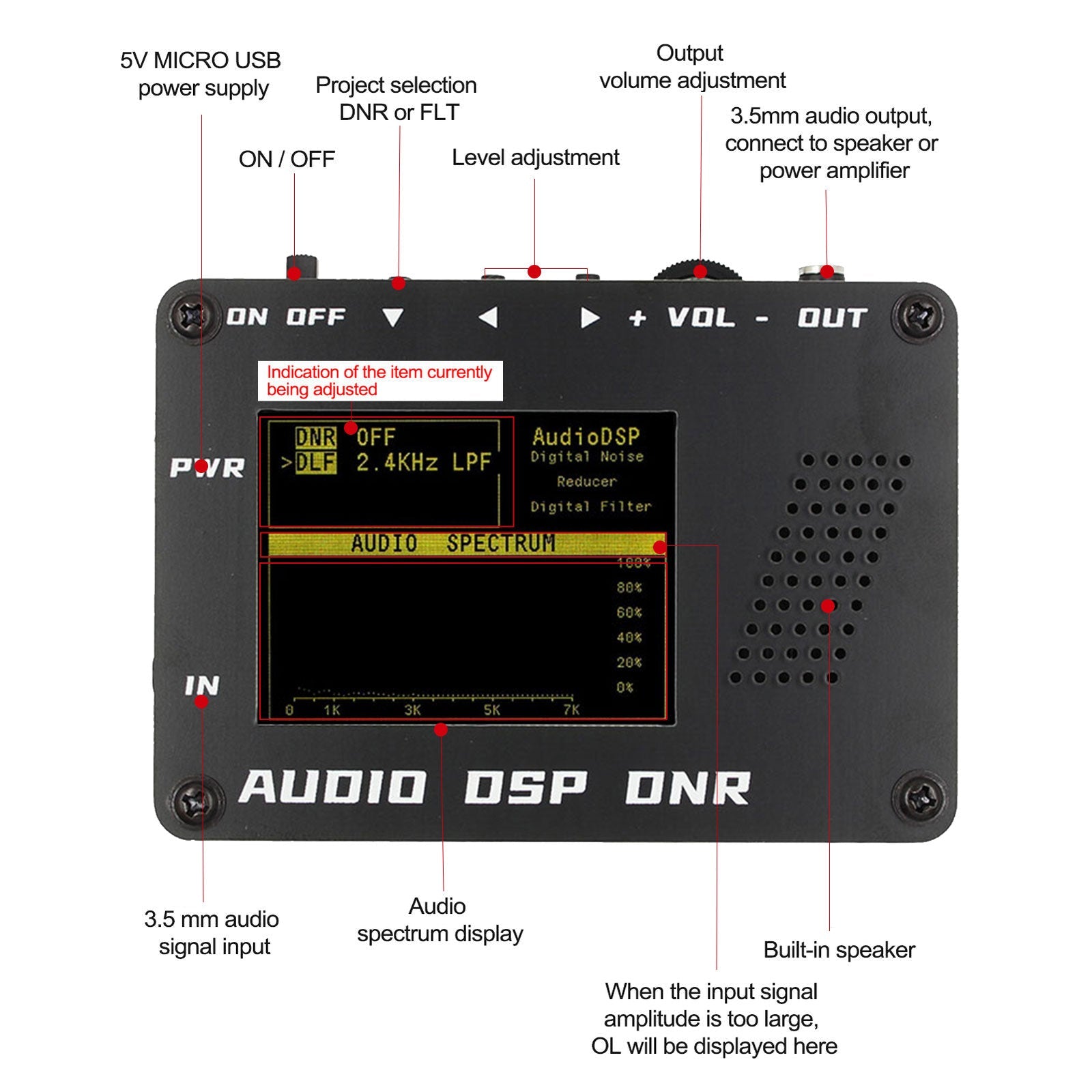 Audio DSP Ruisonderdrukking DNR Digitale filterradio SSB YAESU ICOM + luidspreker