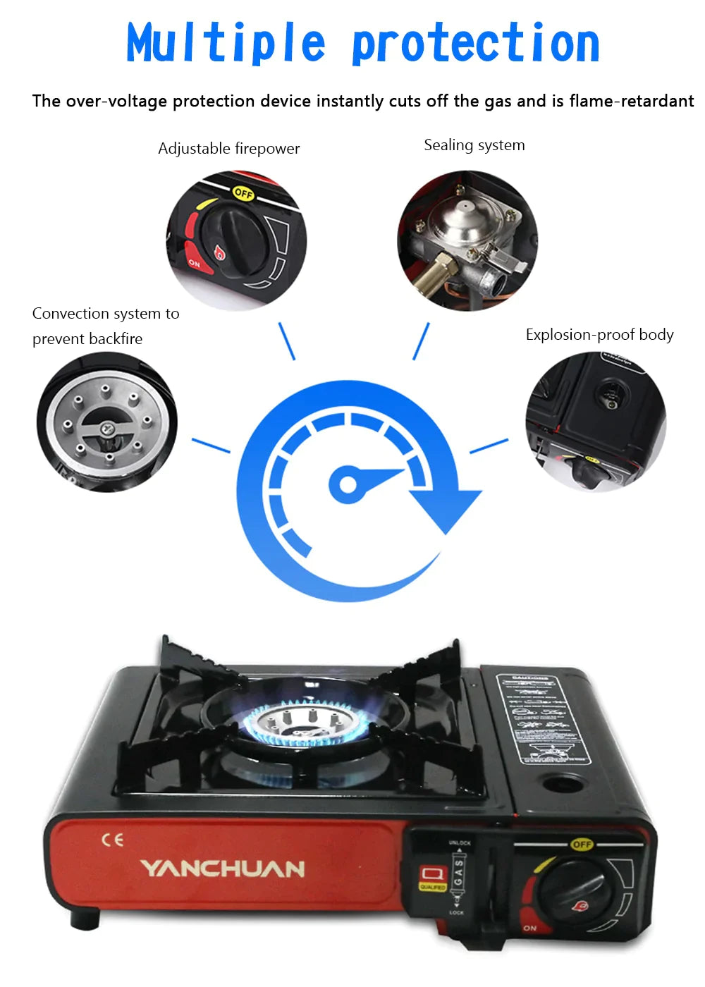 Butane/réservoir de gaz liquéfié Brûleur à double usage Réchaud de camping à gaz Réchaud de table