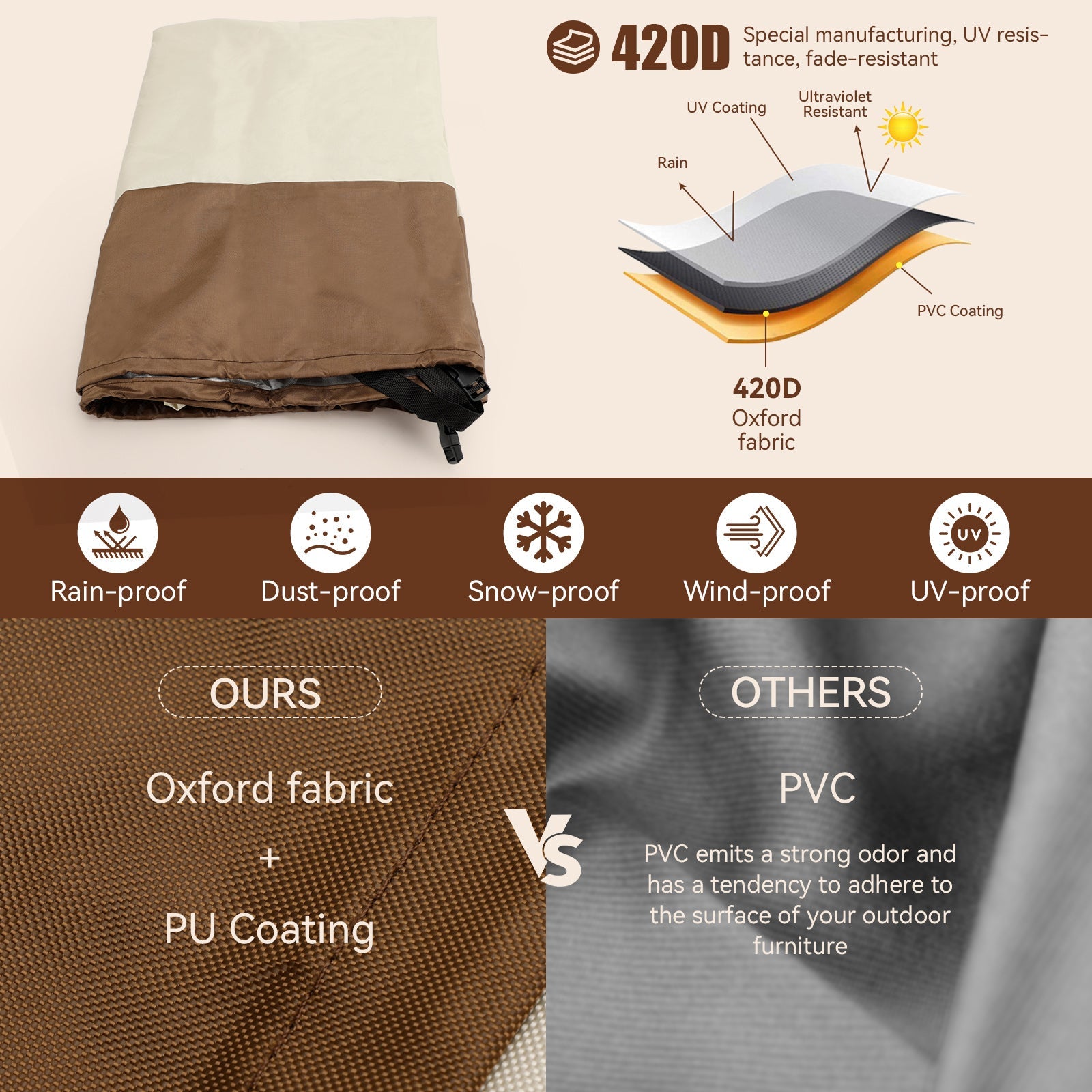 Circular 420D Circular impermeable muebles de muebles para mesa y sillas al aire libre