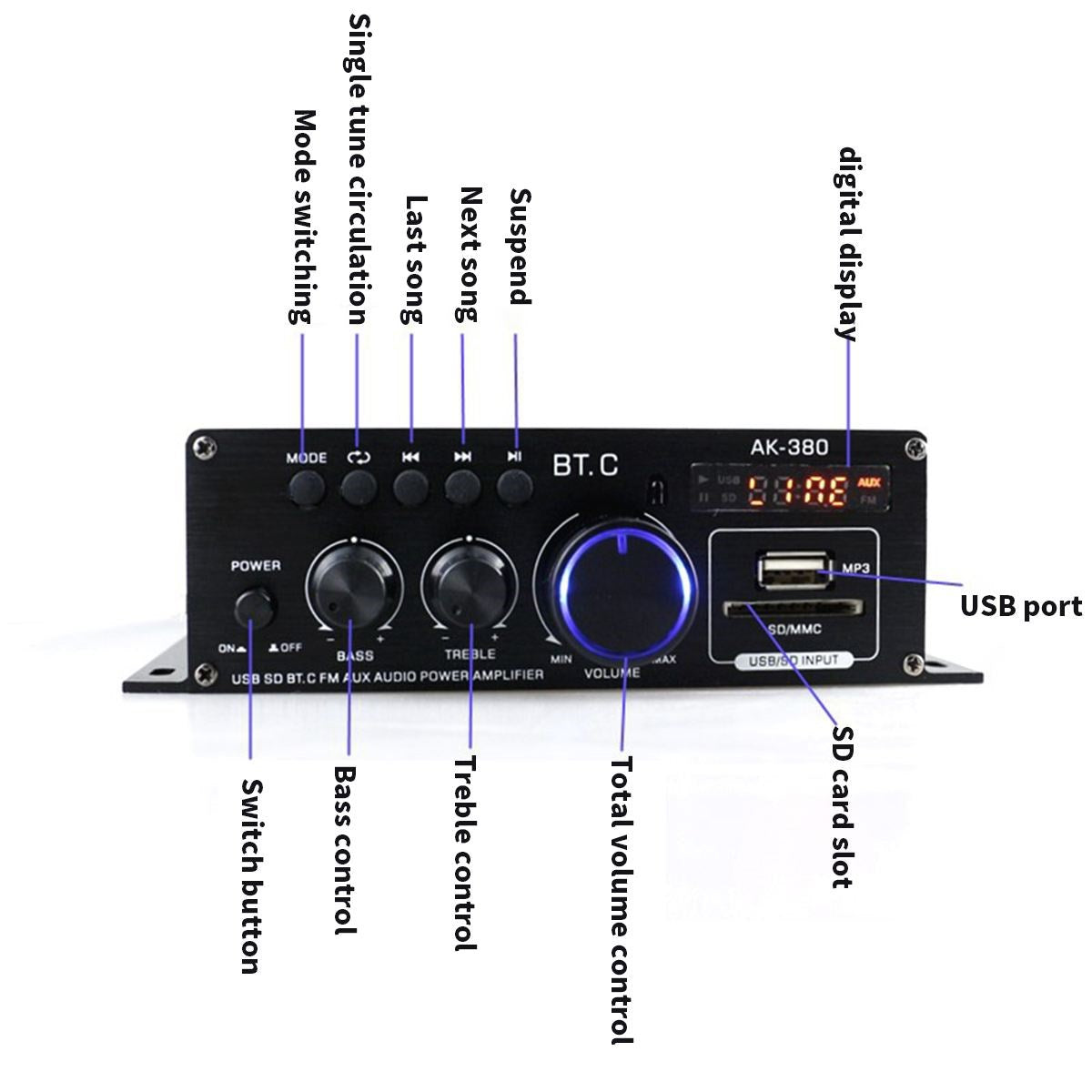 Bluetooth 2.0CH 400W Hi-Fi Auto Stereo 12V MP3 Samochodowy wzmacniacz audio Wzmacniacz radiowy
