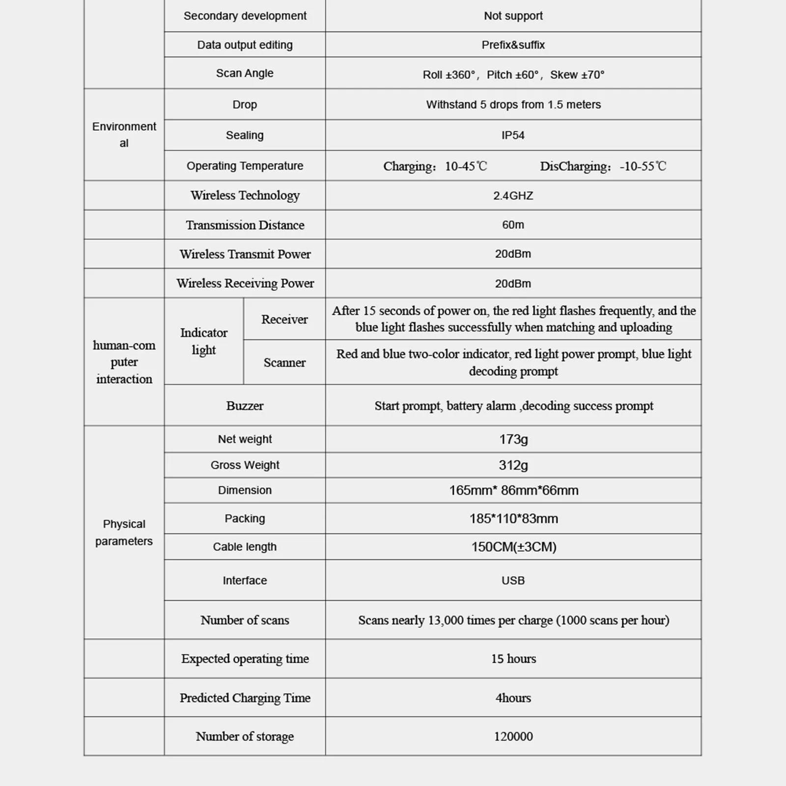 WM930 USB Bezprzewodowy skaner laserowy 2D + 1D Czytnik kodów kreskowych Ręczny pistolet ze stojakiem