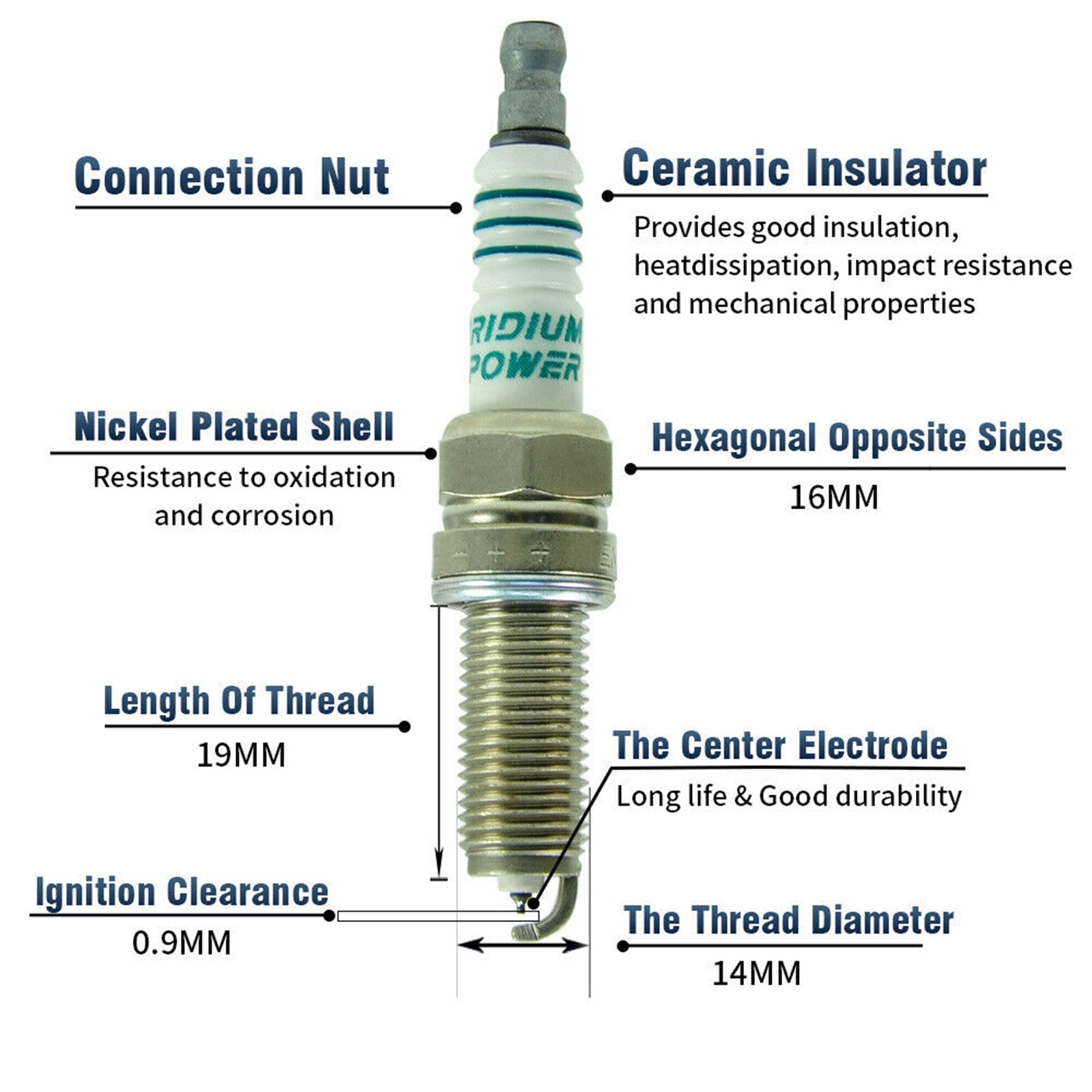5149168AH 6kpl Sytytyspuola + Sytytystulppa UF648 Dodge Chrysler Ram Jeep 3,6L
