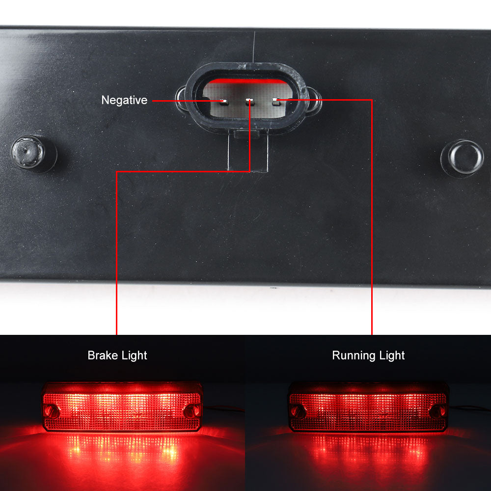 Zespół czerwonego światła tylnego do Honda Pioneer 520 700 1000 2014-2021, 33700-HL3-A01