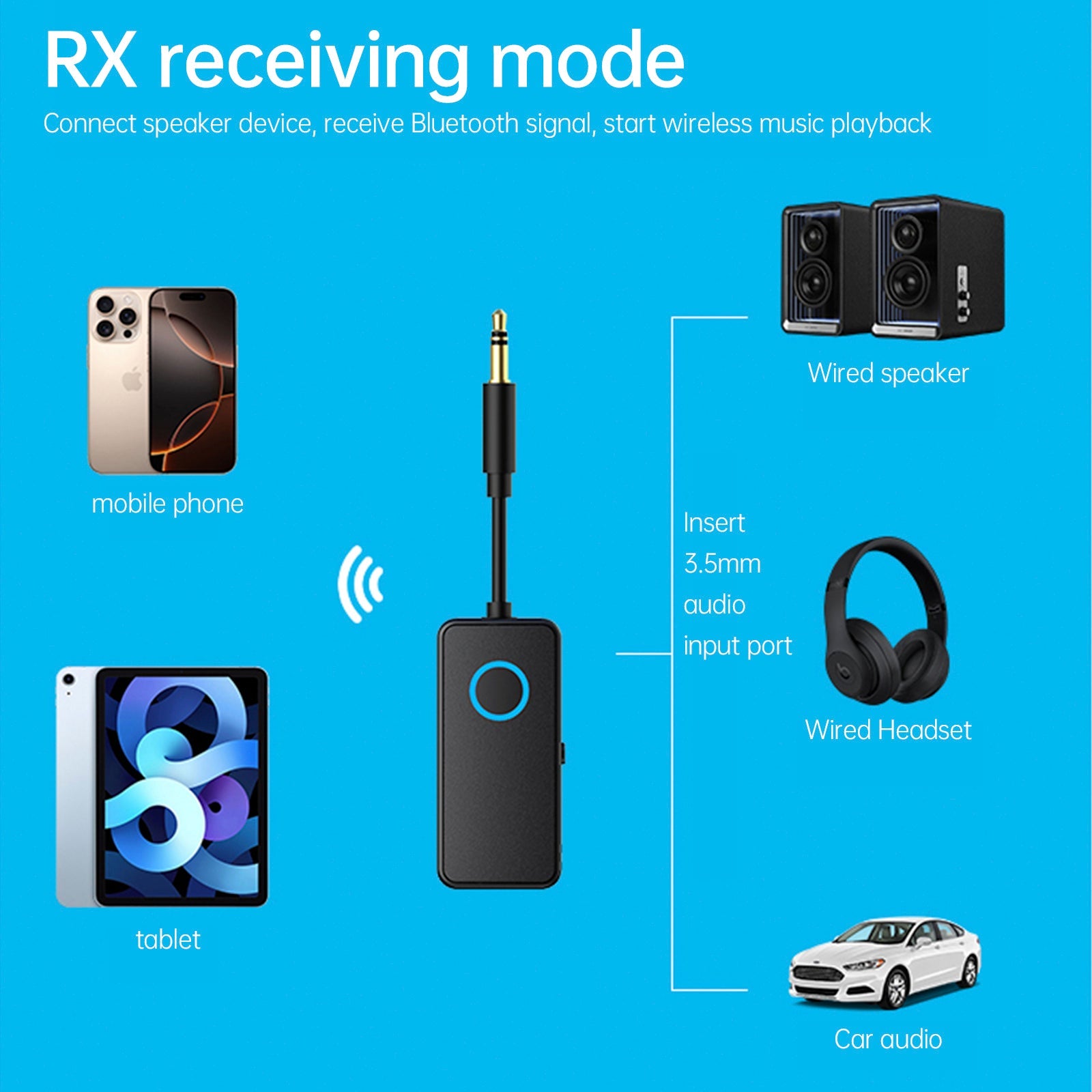 Adaptateur audio sans fil 2 en 1 Bluetooth 5.4, récepteur/émetteur, 3,5 mm