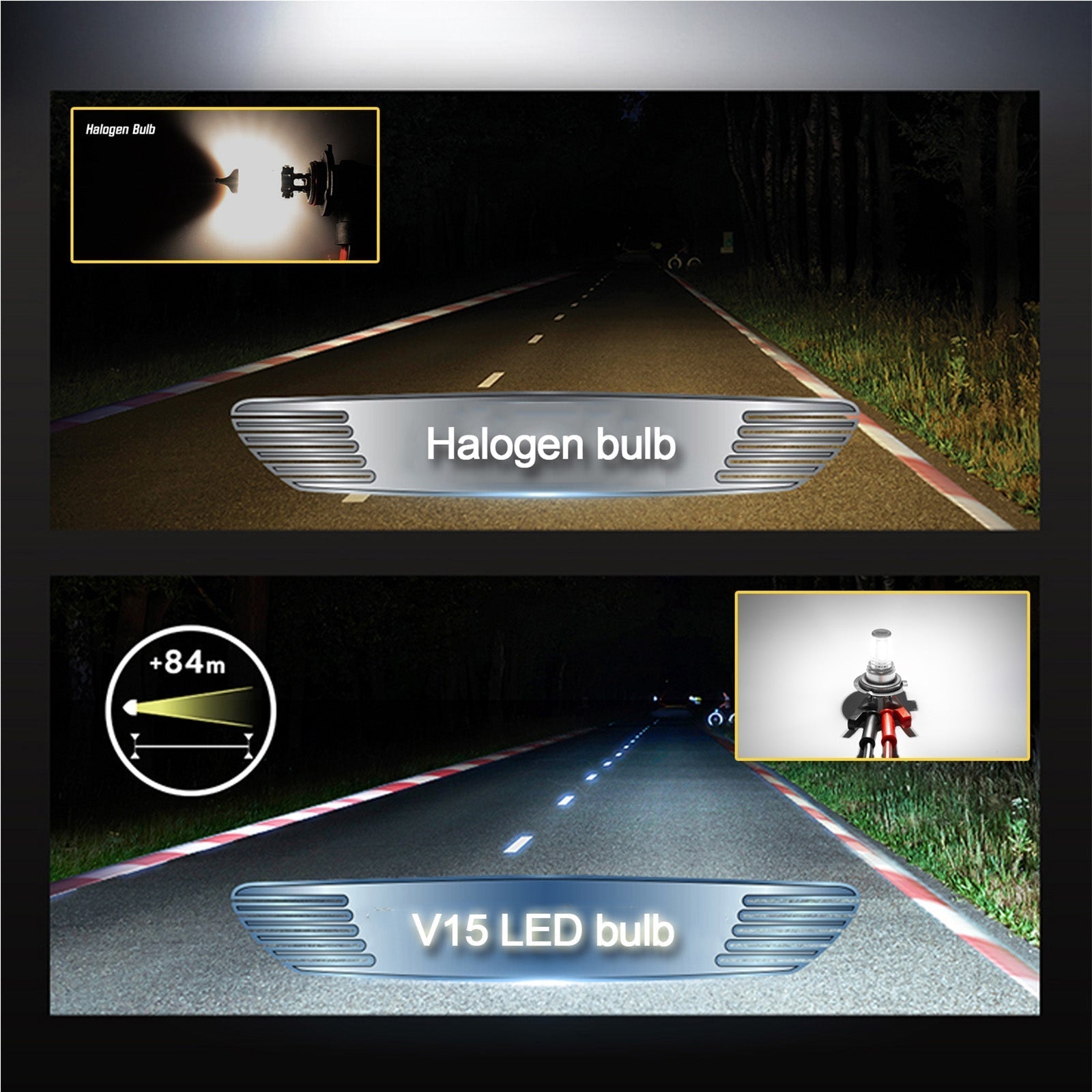 Optimice su visibilidad con las luces antiniebla LED V15 H7