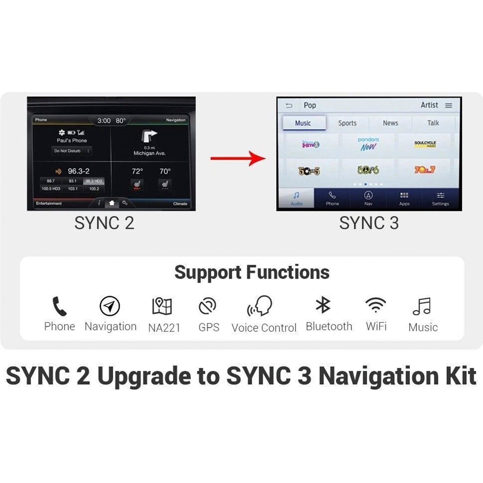 Kit de actualización SYNC 2 a SYNC 3 3.4 para el módulo APIM Ford Sync3 CarPlay