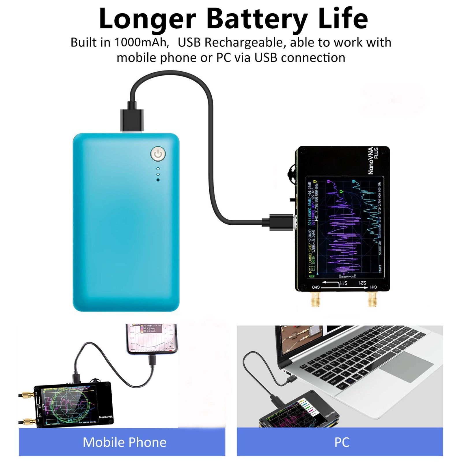 NaNovni prenosni vektorski omrežni analizator plus 50 kHz-2,7 GHz Izboljšan za 2,8 palca