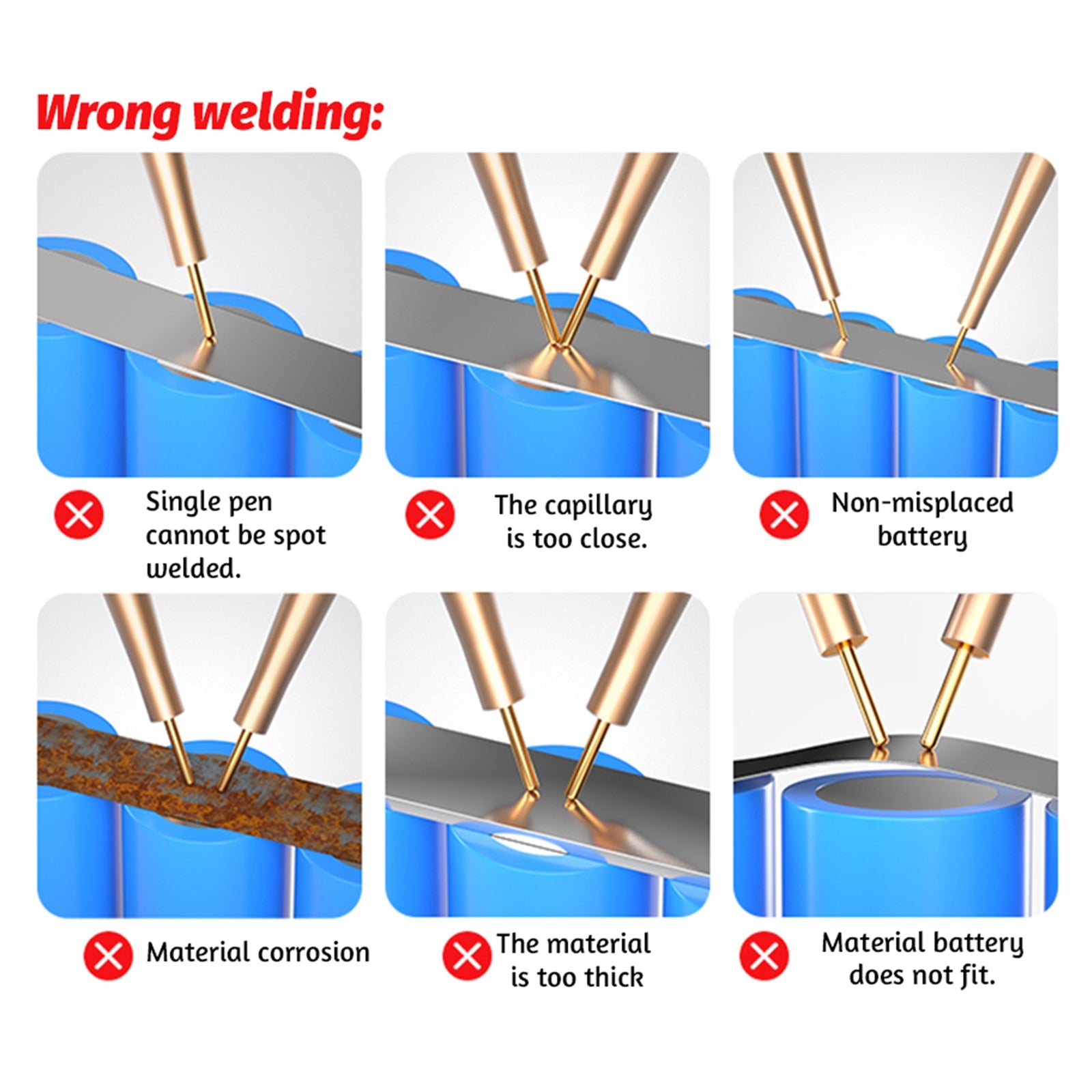 Mini saldatore per punti portatili per montare te stesso, strumento di saldatura a batteria a 99 velocità regolabili