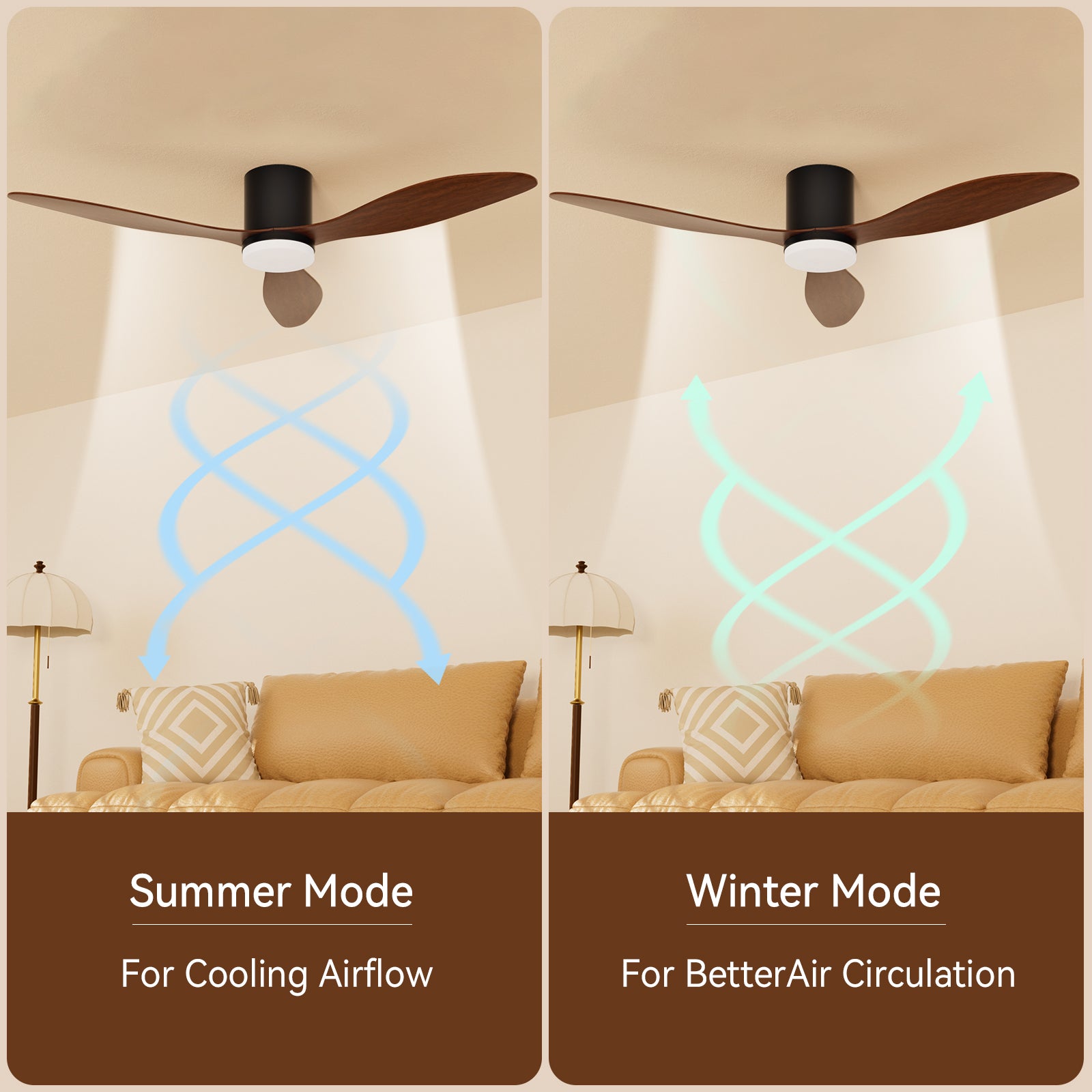 Télécommande/App pour Chambre Moteur DC Ventilateur de Plafond 52 Pouces avec Lumières
