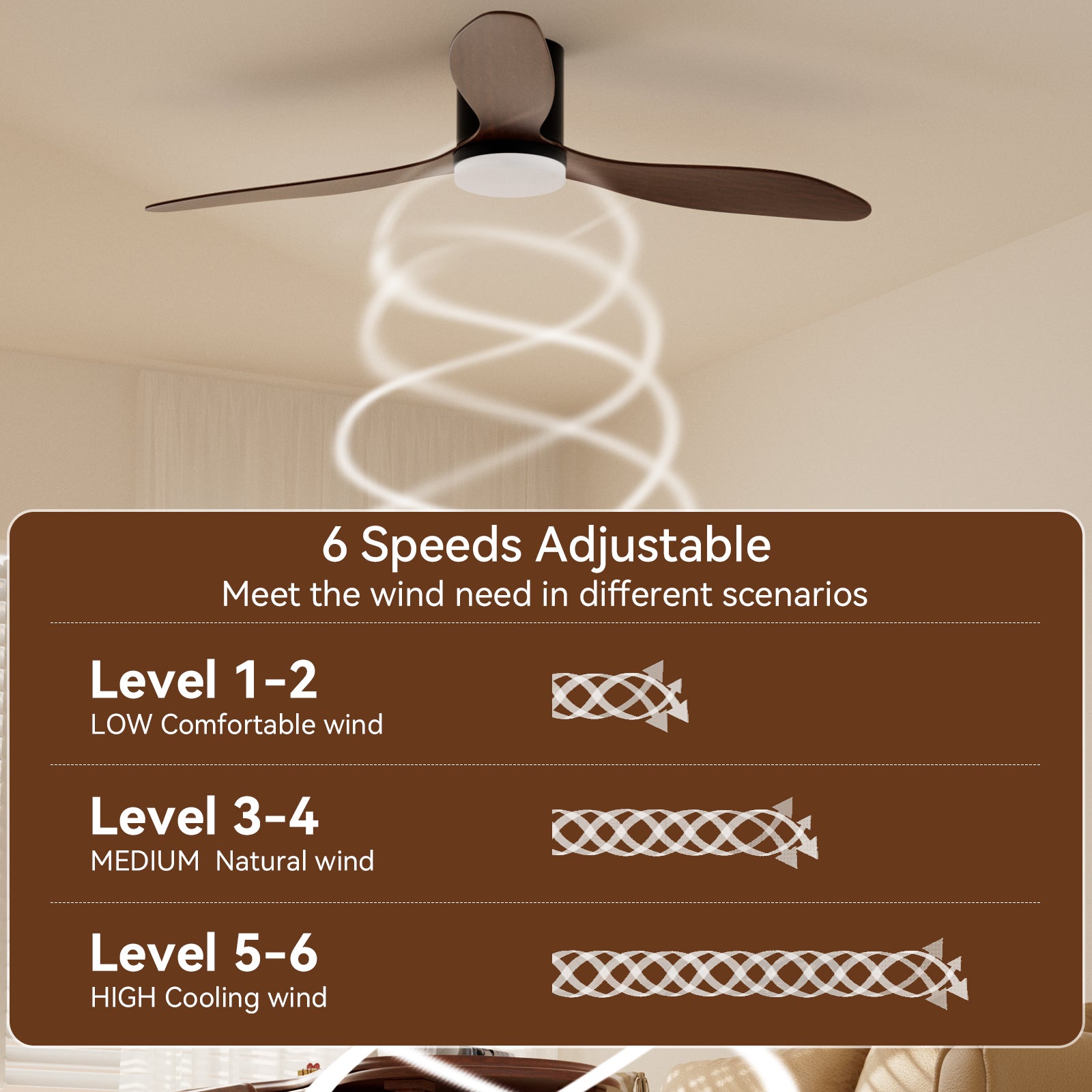 Télécommande/App pour Chambre Moteur DC Ventilateur de Plafond 52 Pouces avec Lumières