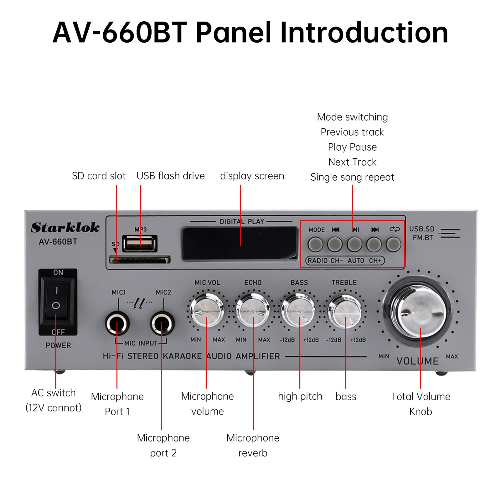 800W  2.1CH Bluetooth Stéréo HiFi Home Audio Voiture Amplificateur AMP Haut-parleur