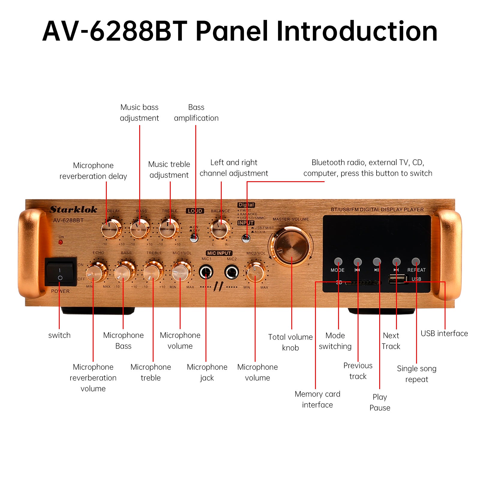 Amplificateur 5 canaux 2500 W HiFi Stéréo AV Surround SD FM Home Cinéma