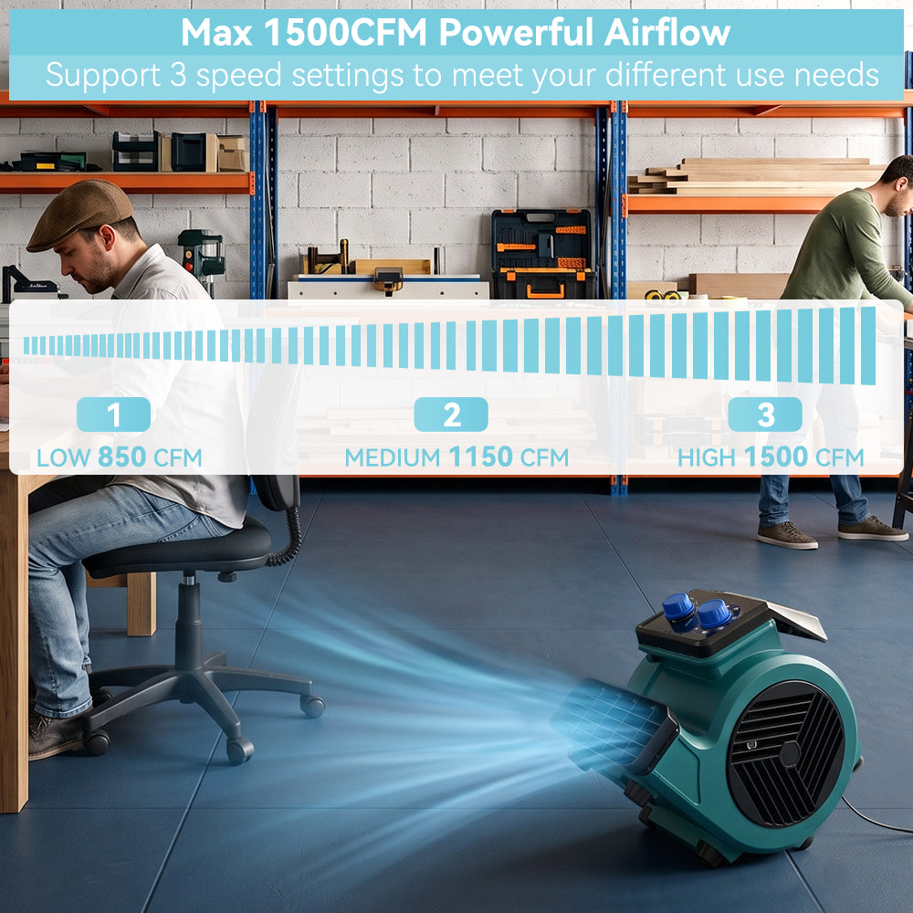 Ventilateur de sol compact 1/2CV 1500CFM avec minuterie