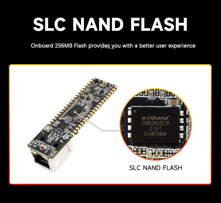 Linux Luckfox Lyra Plus Development Card, PUCE RK3506G2, RJ45 128 MB Netwerkpoort